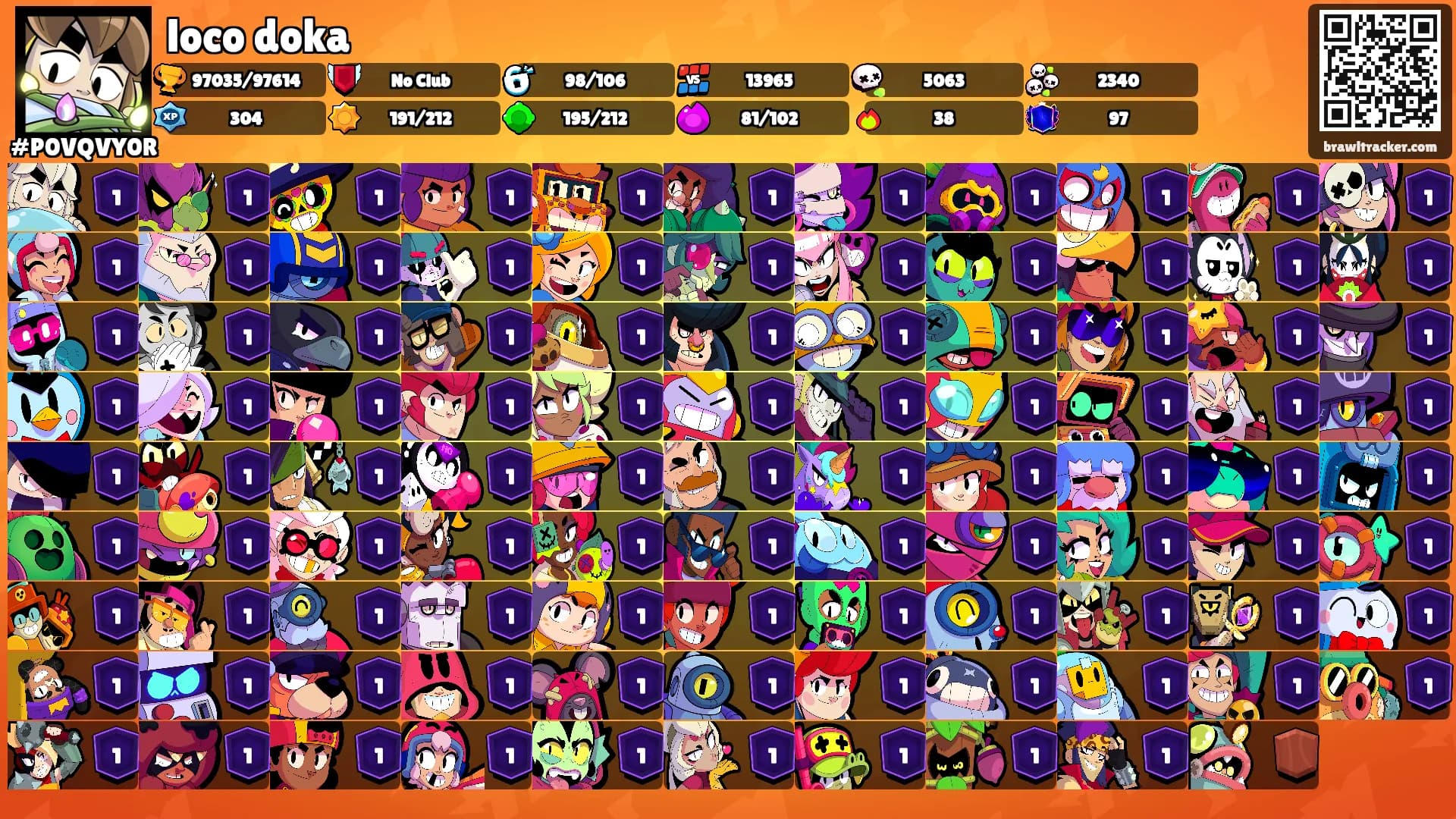 loco doka's Ranks