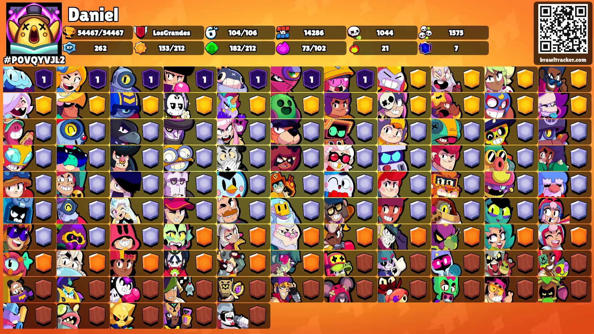 Daniel's Ranks