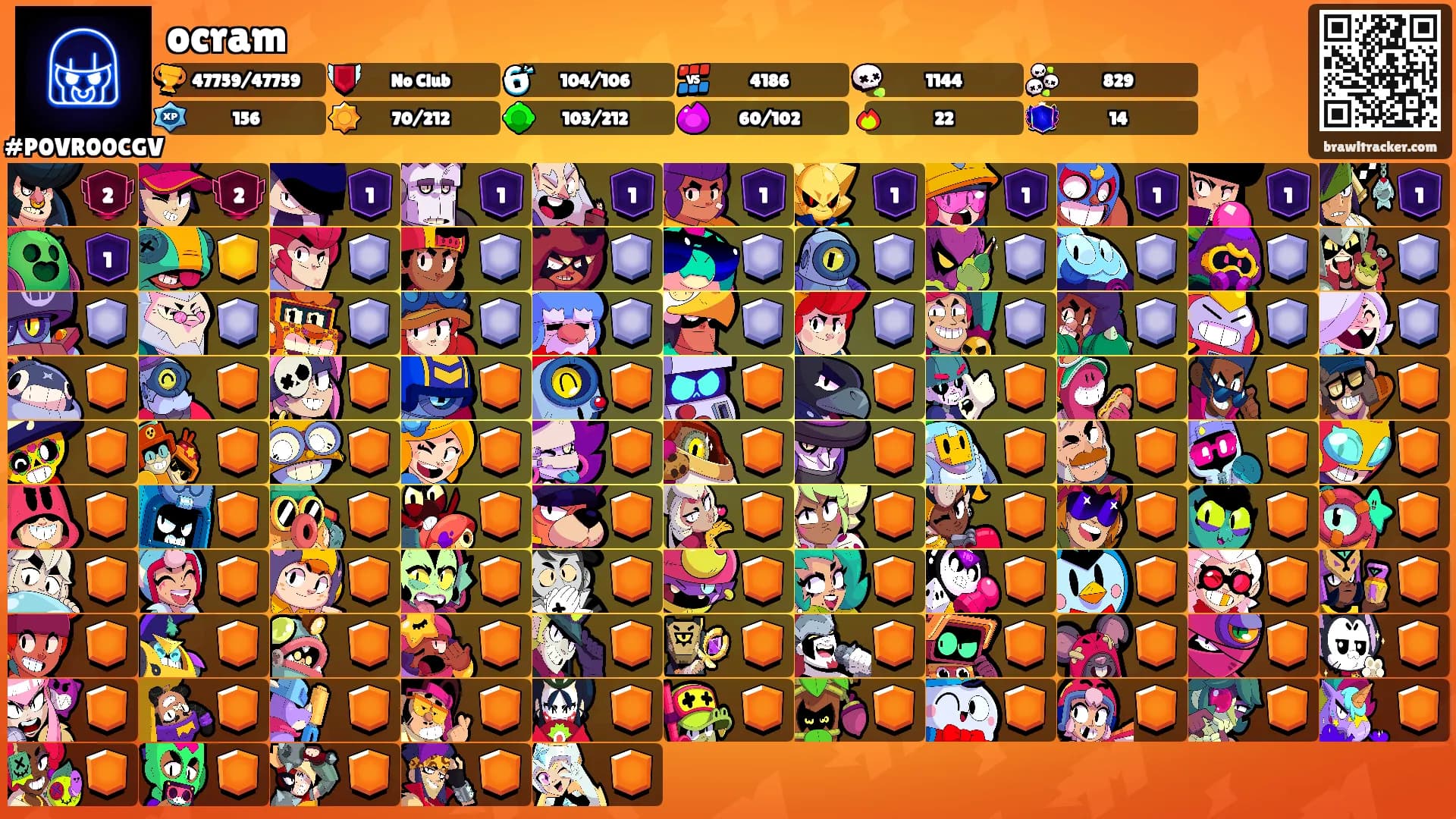 ocram's Ranks