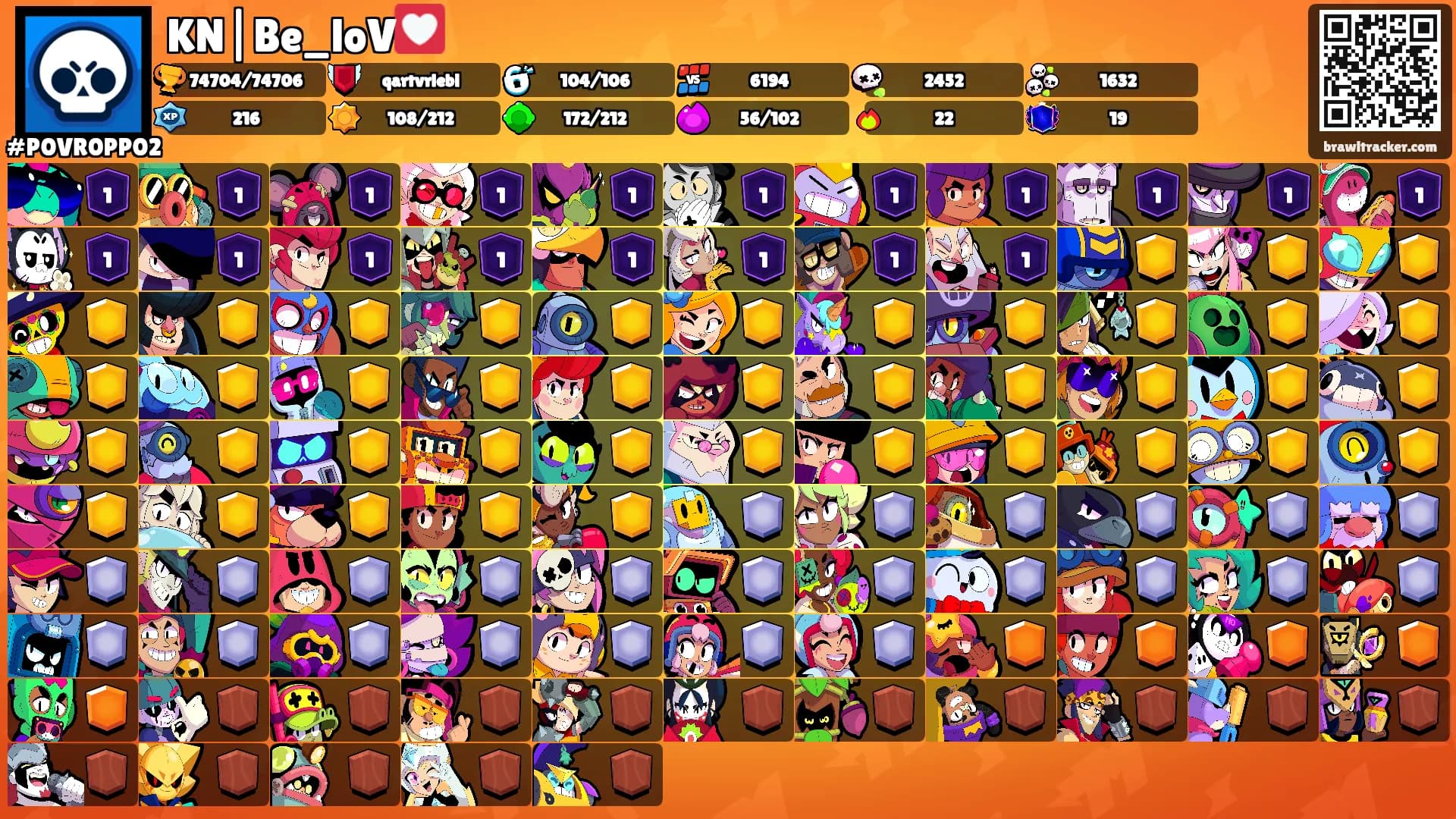 KN|Be_loV💟's Ranks