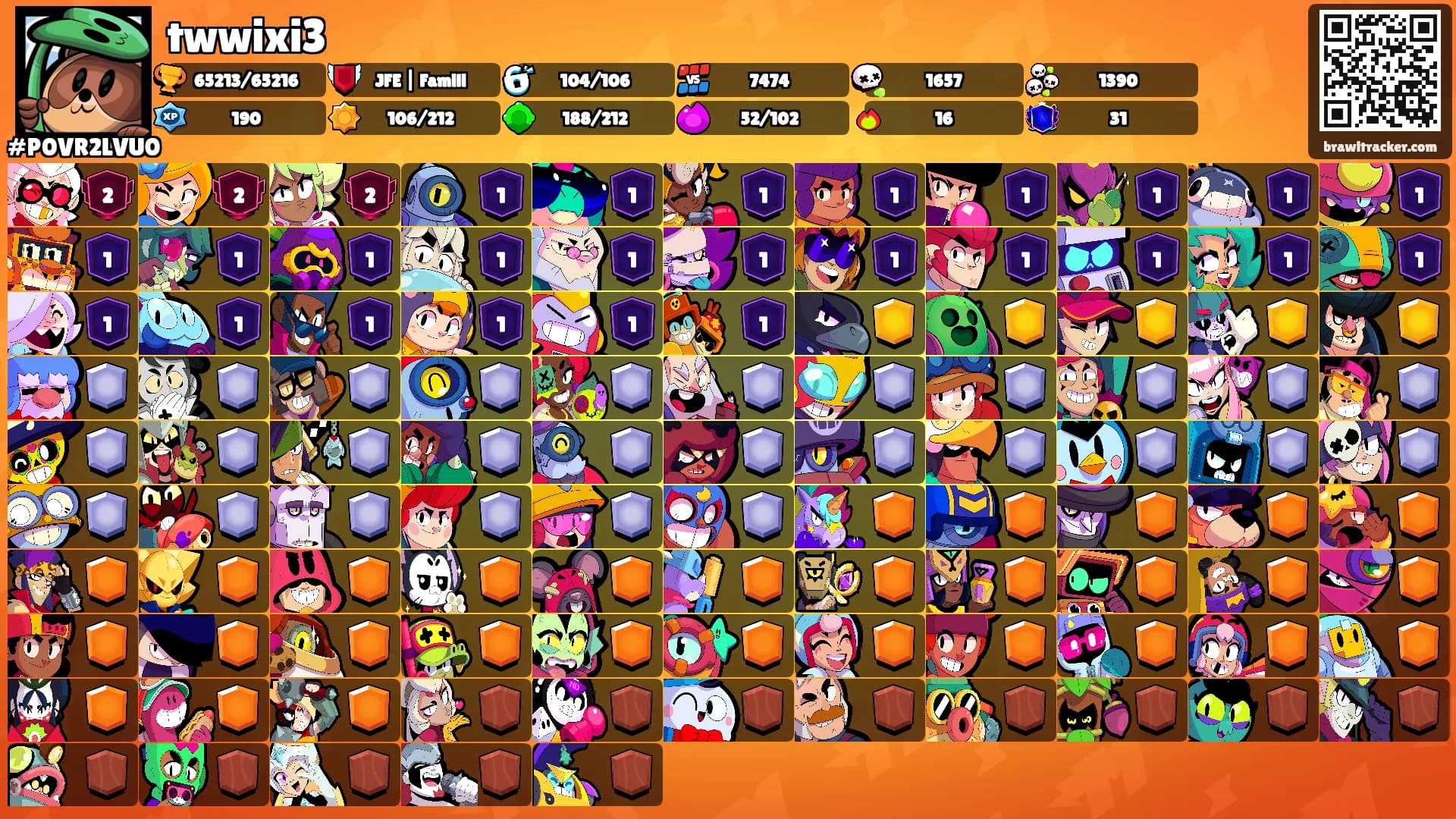 twwixi3's Ranks