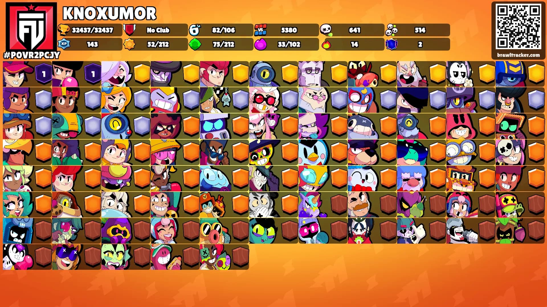 KNOXUMOR's Ranks
