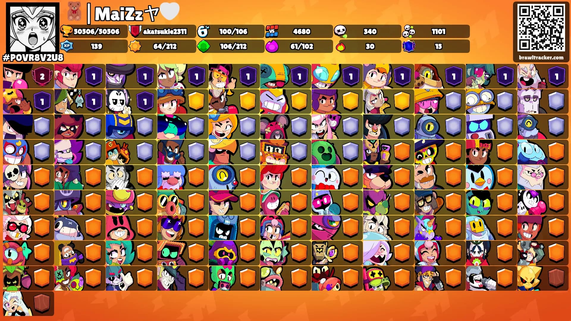 🧸|MaiZzヤ🤍's Ranks