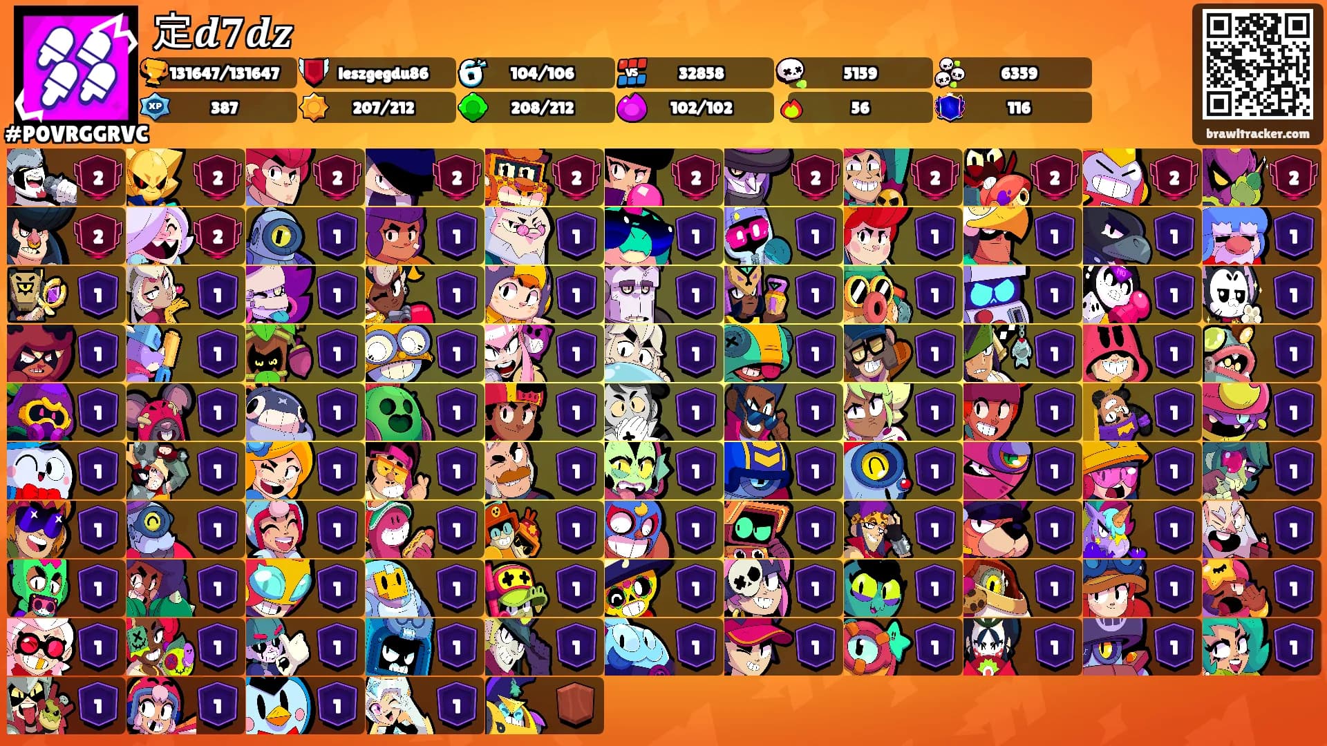 定𝒅𝟕𝒅𝒛's Ranks