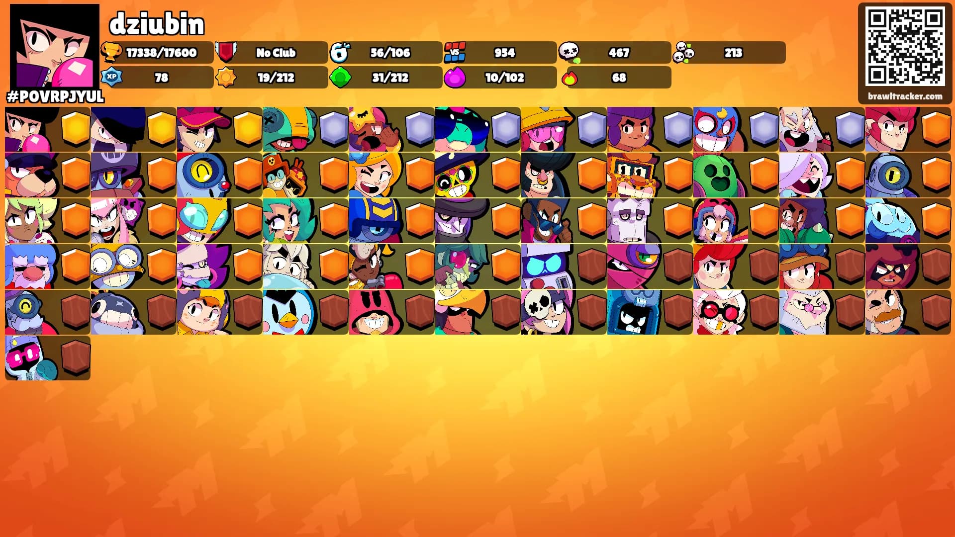 dziubin's Ranks