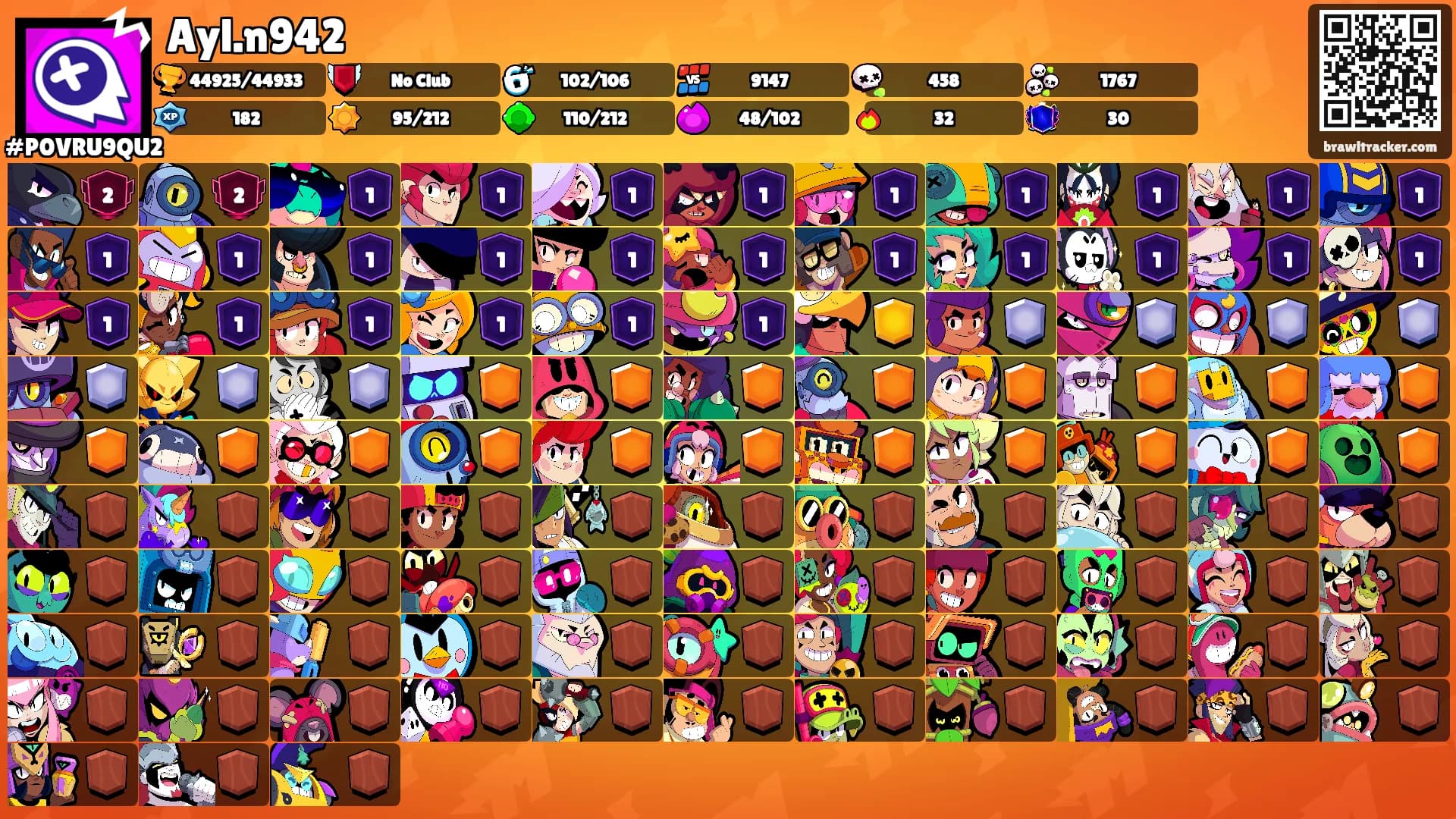 Ayl.n942's Ranks