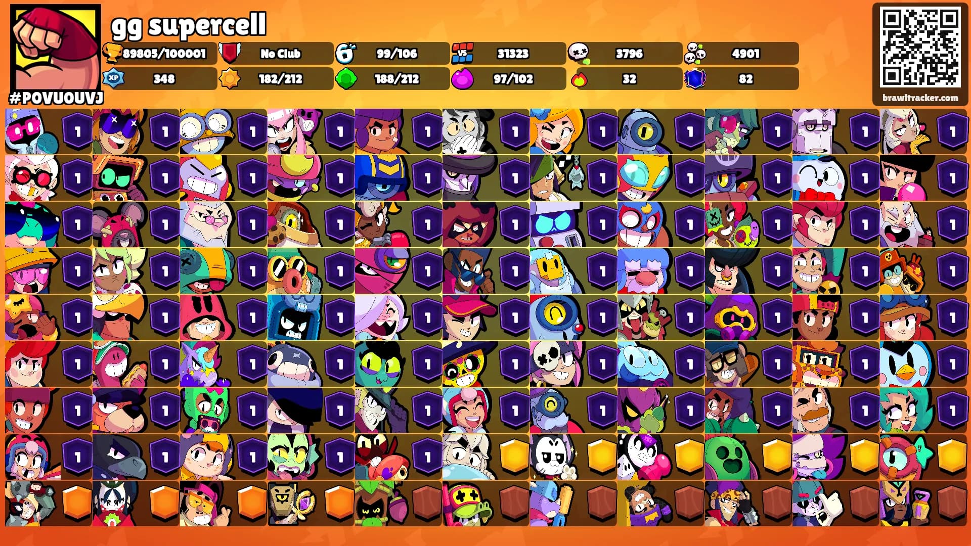 gg supercell's Ranks