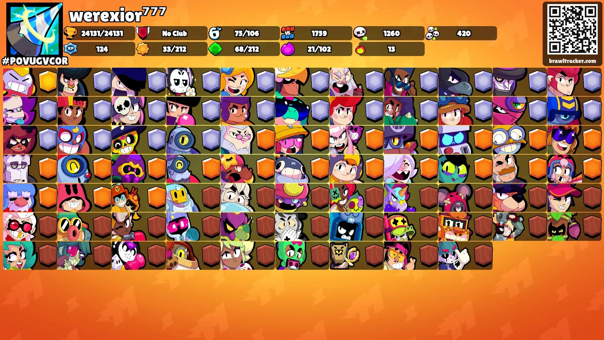 werexior⁷⁷⁷'s Ranks