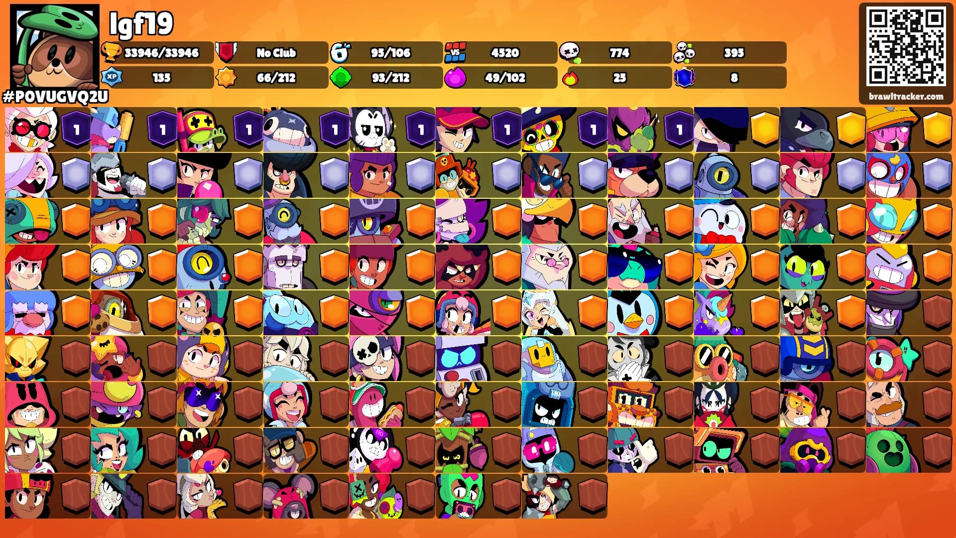 lgf19's Ranks