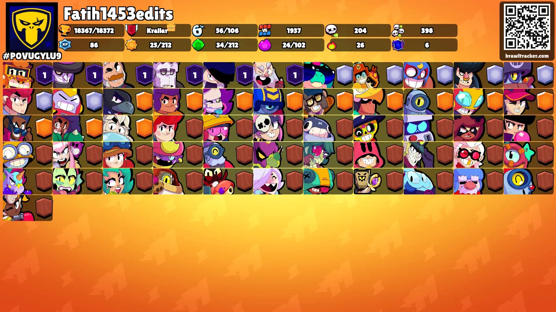Fatih1453edits's Ranks