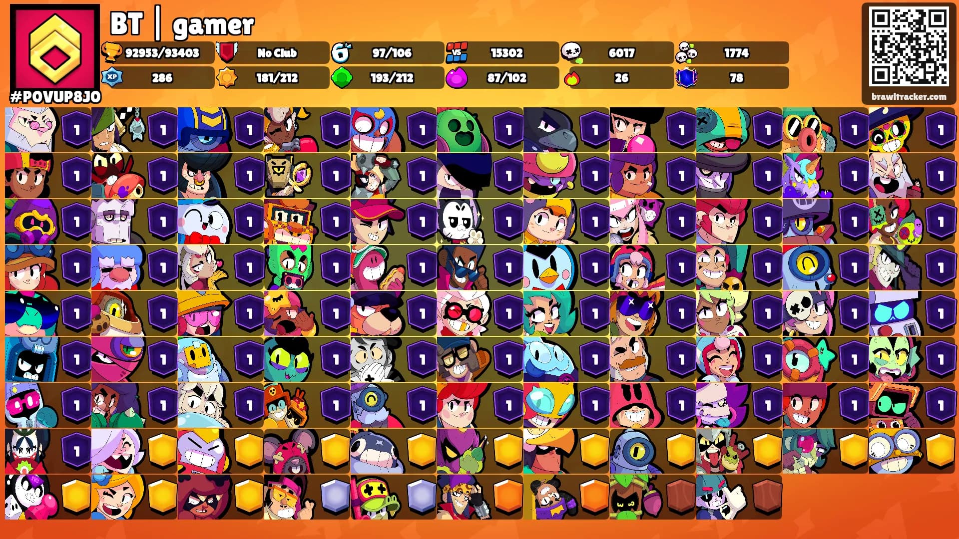 BT | gamer's Ranks