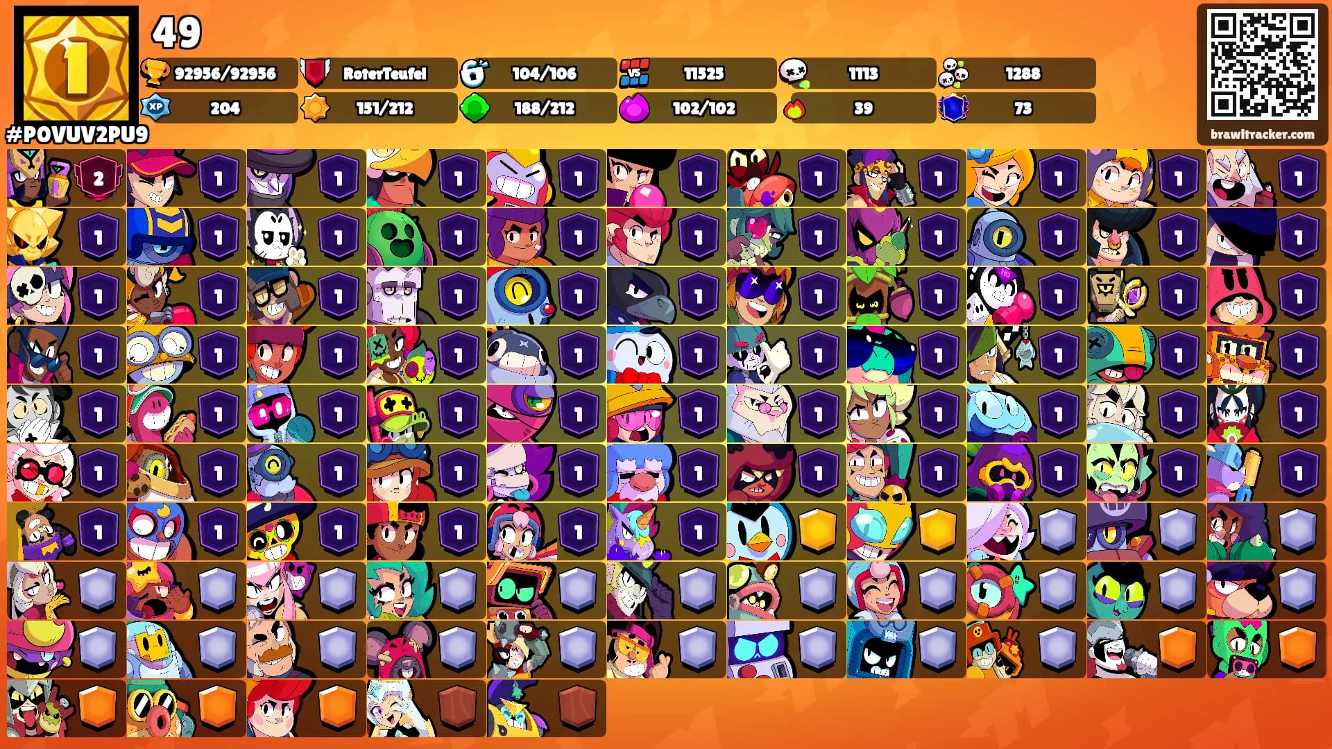 49's Ranks