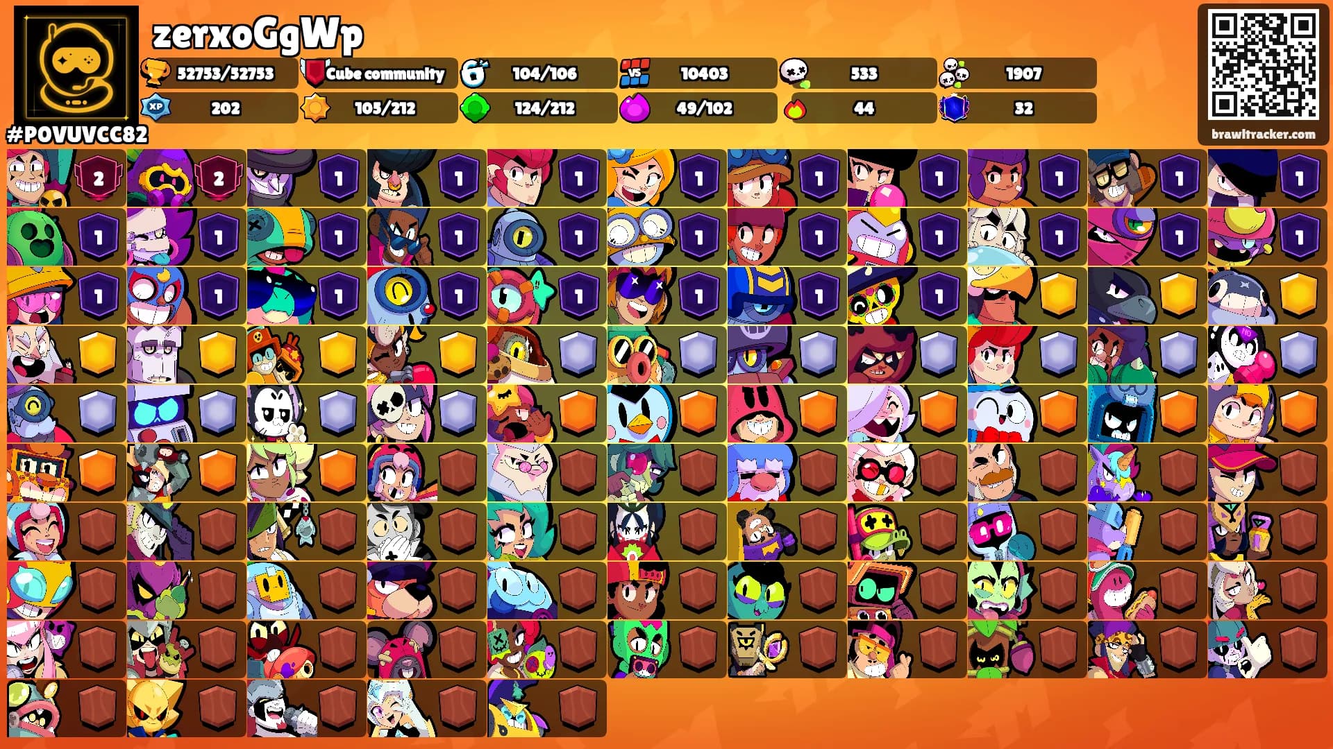 zerxoGgWp's Ranks