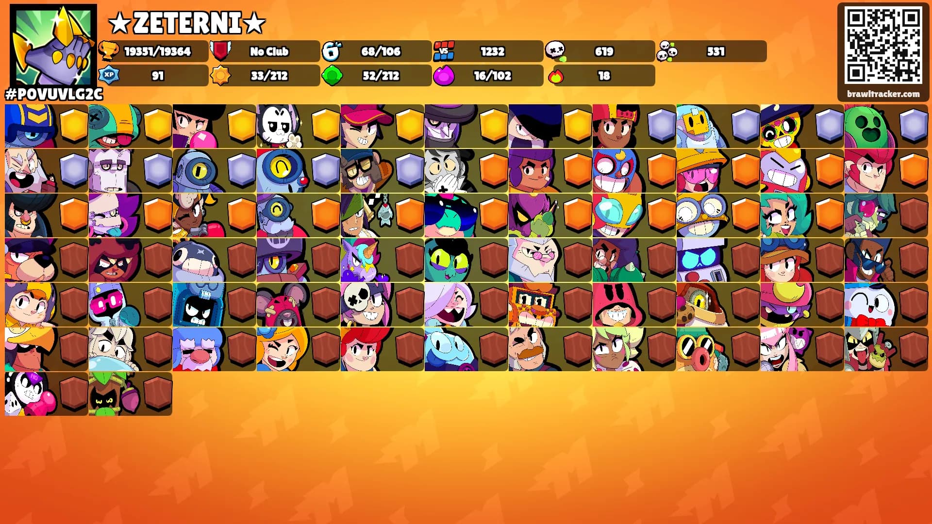 ★ZETERNI★'s Ranks