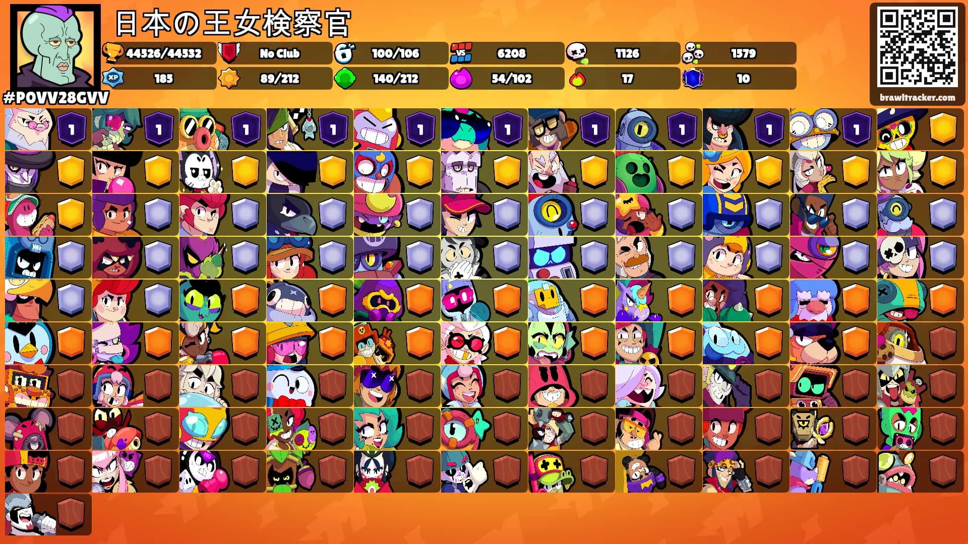 日本の王女検察官's Ranks