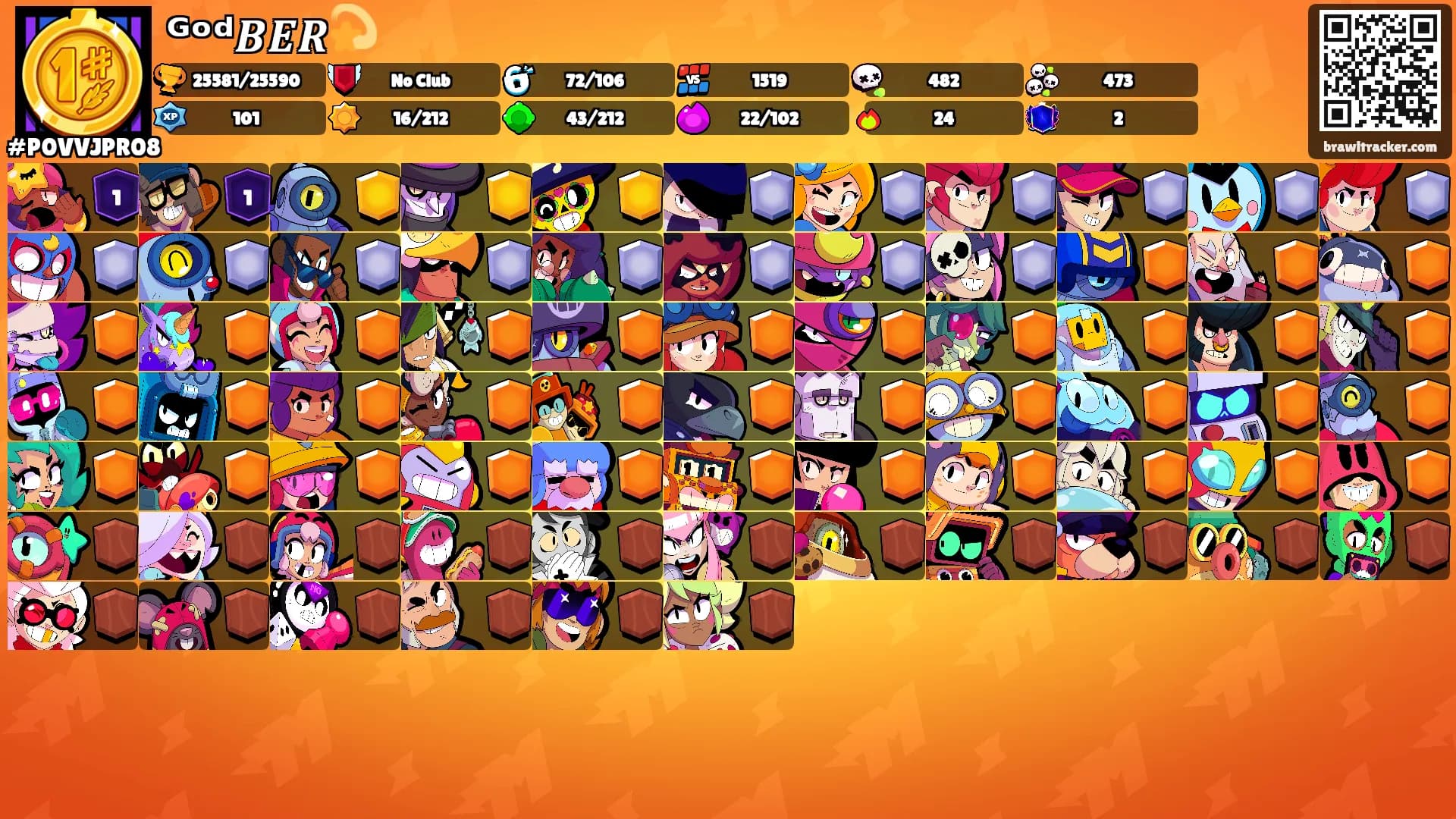 ᴳᵒᵈ𝑩𝑬𝑹💫's Ranks