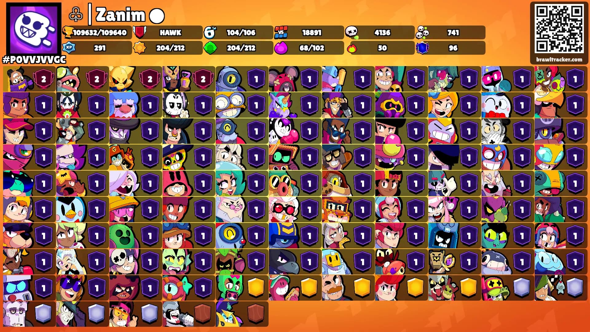 ♧|Zanim ●'s Ranks