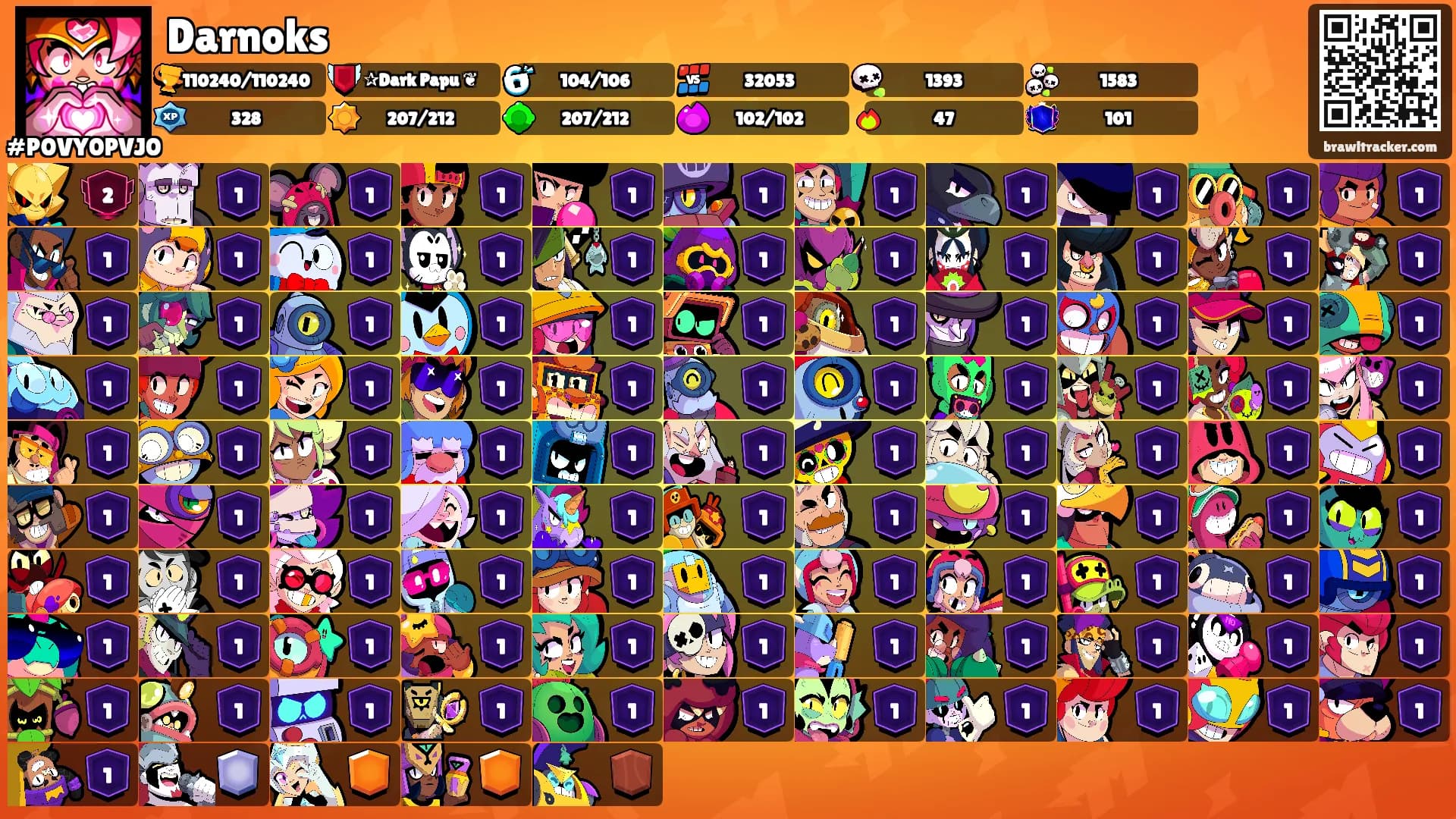 Darnoks's Ranks