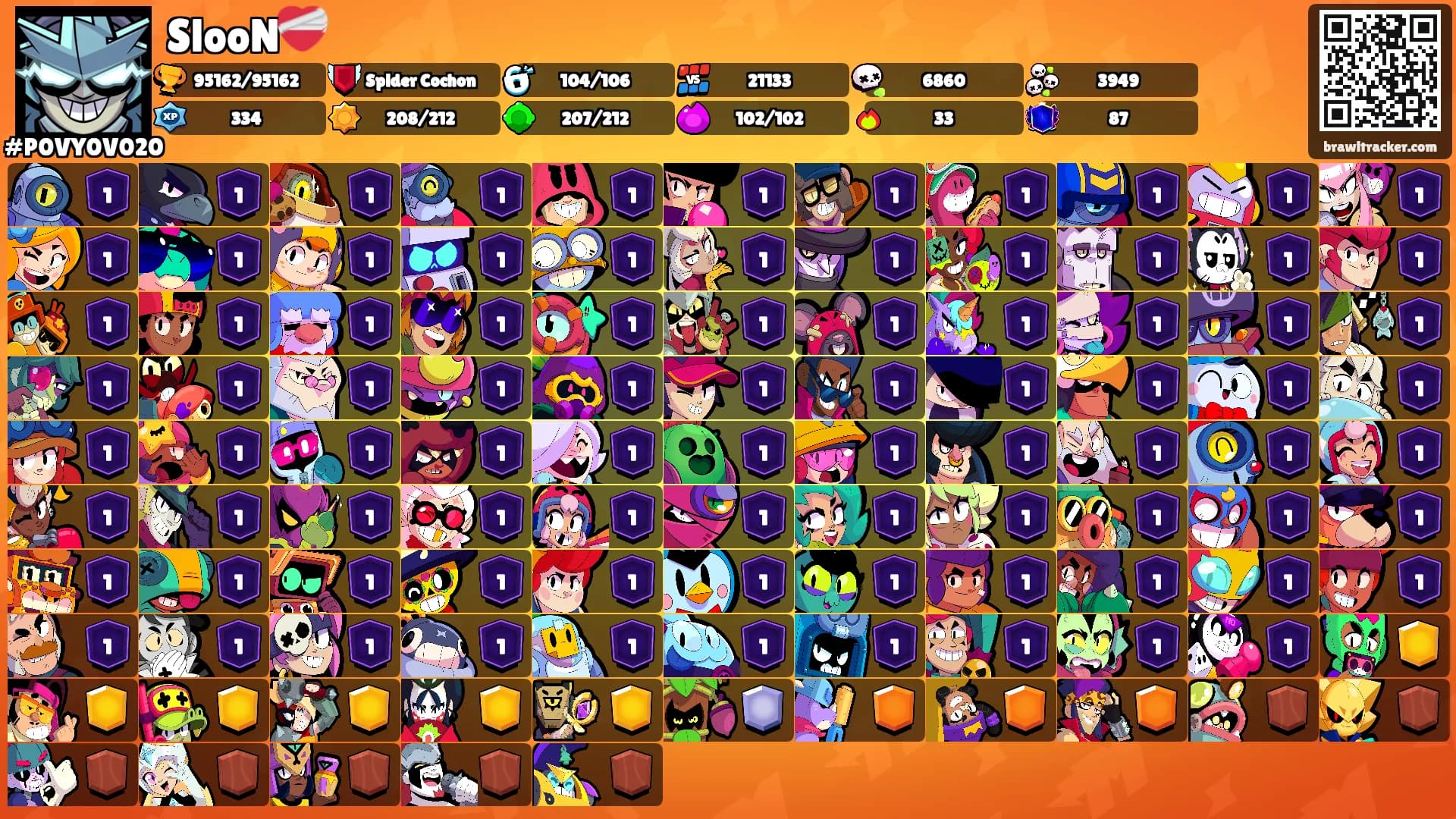 SlooN❤️‍🩹's Ranks