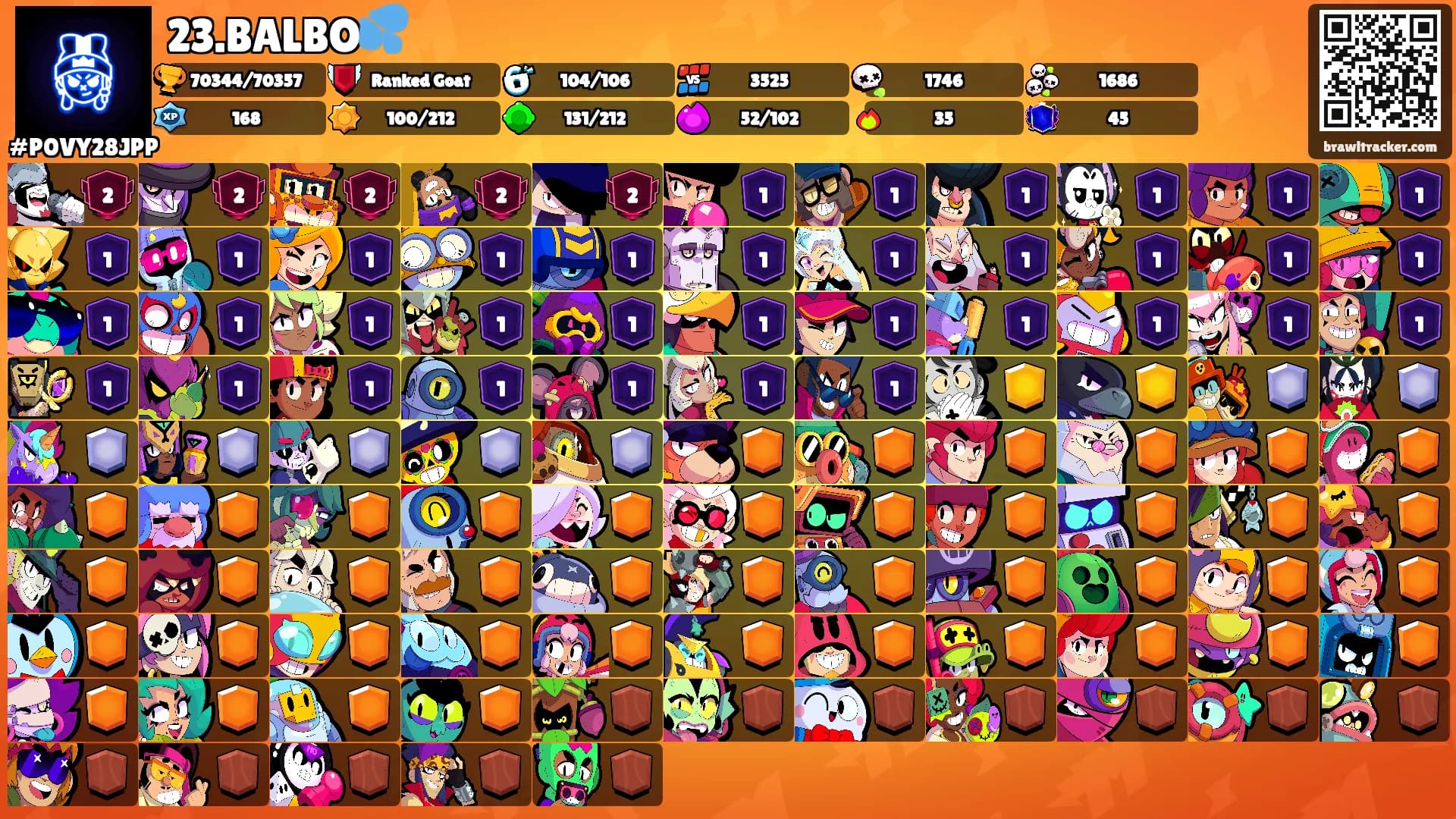 23.BALBO💦's Ranks