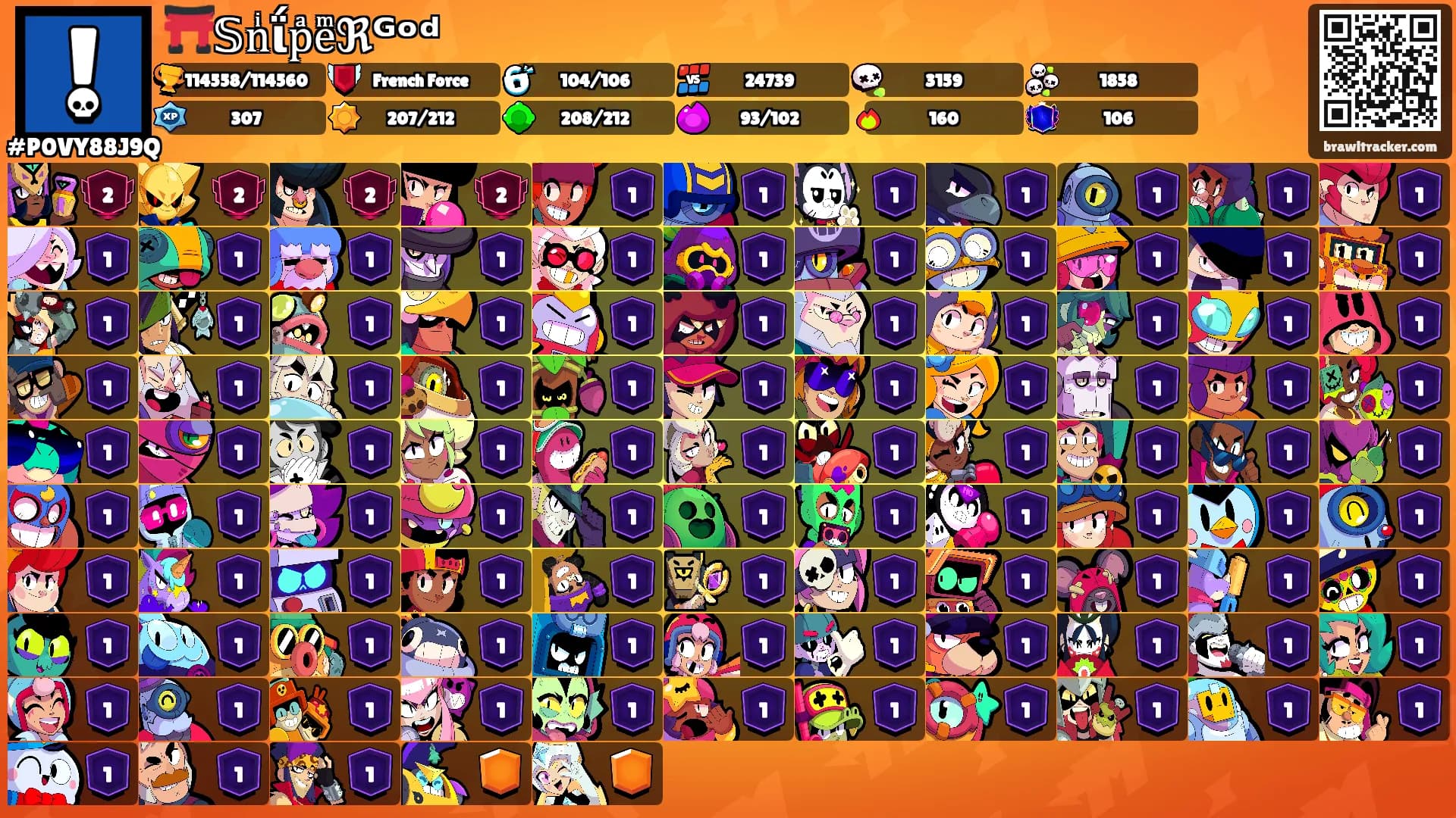 ⛩️𝕊nͥΐpͣeͫℜᴳᵒᵈ's Ranks
