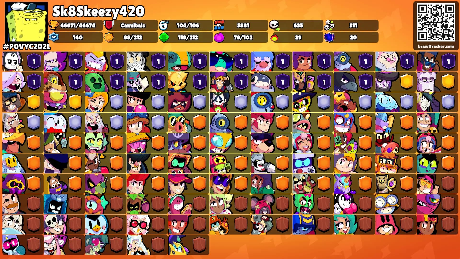 Sk8Skeezy420's Ranks