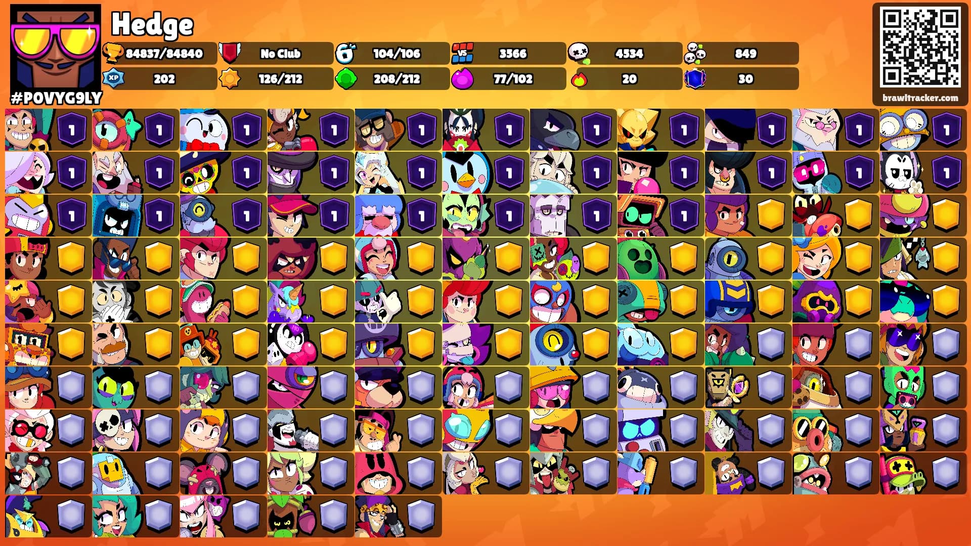 Hedge's Ranks