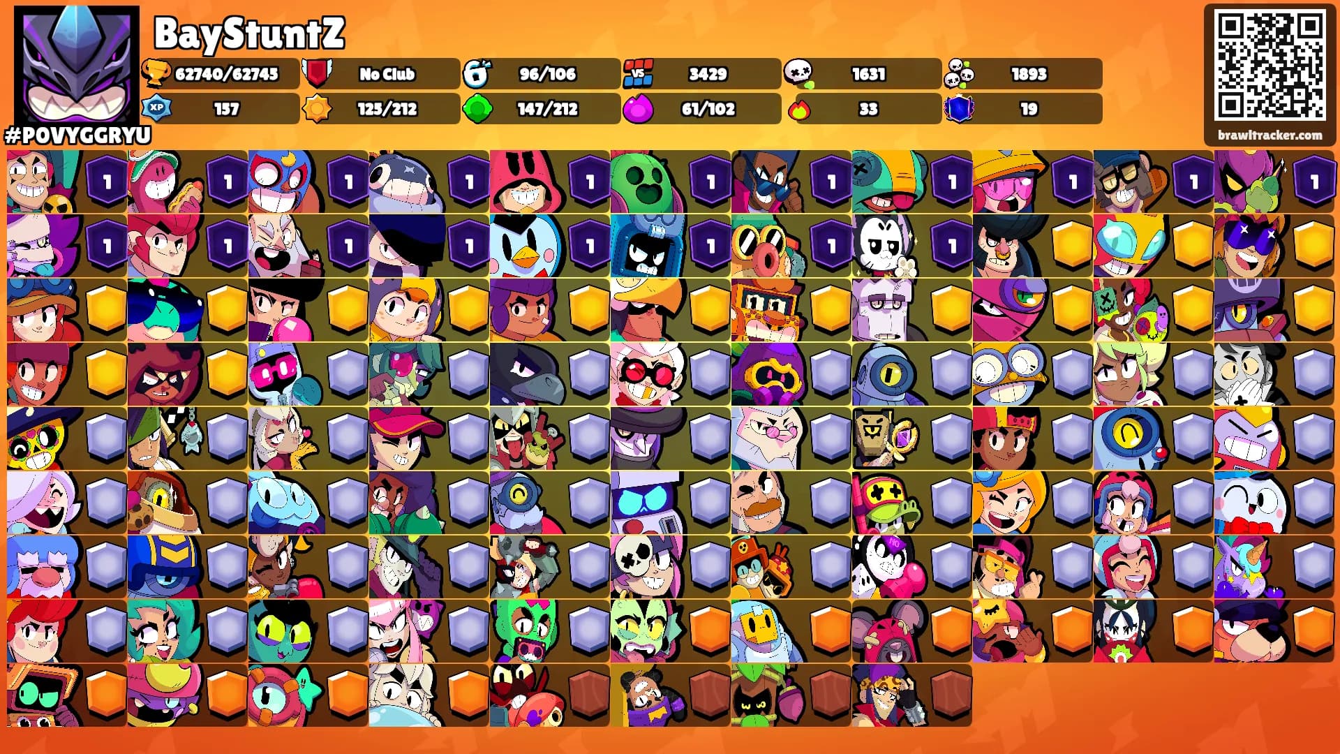 BayStuntZ's Ranks