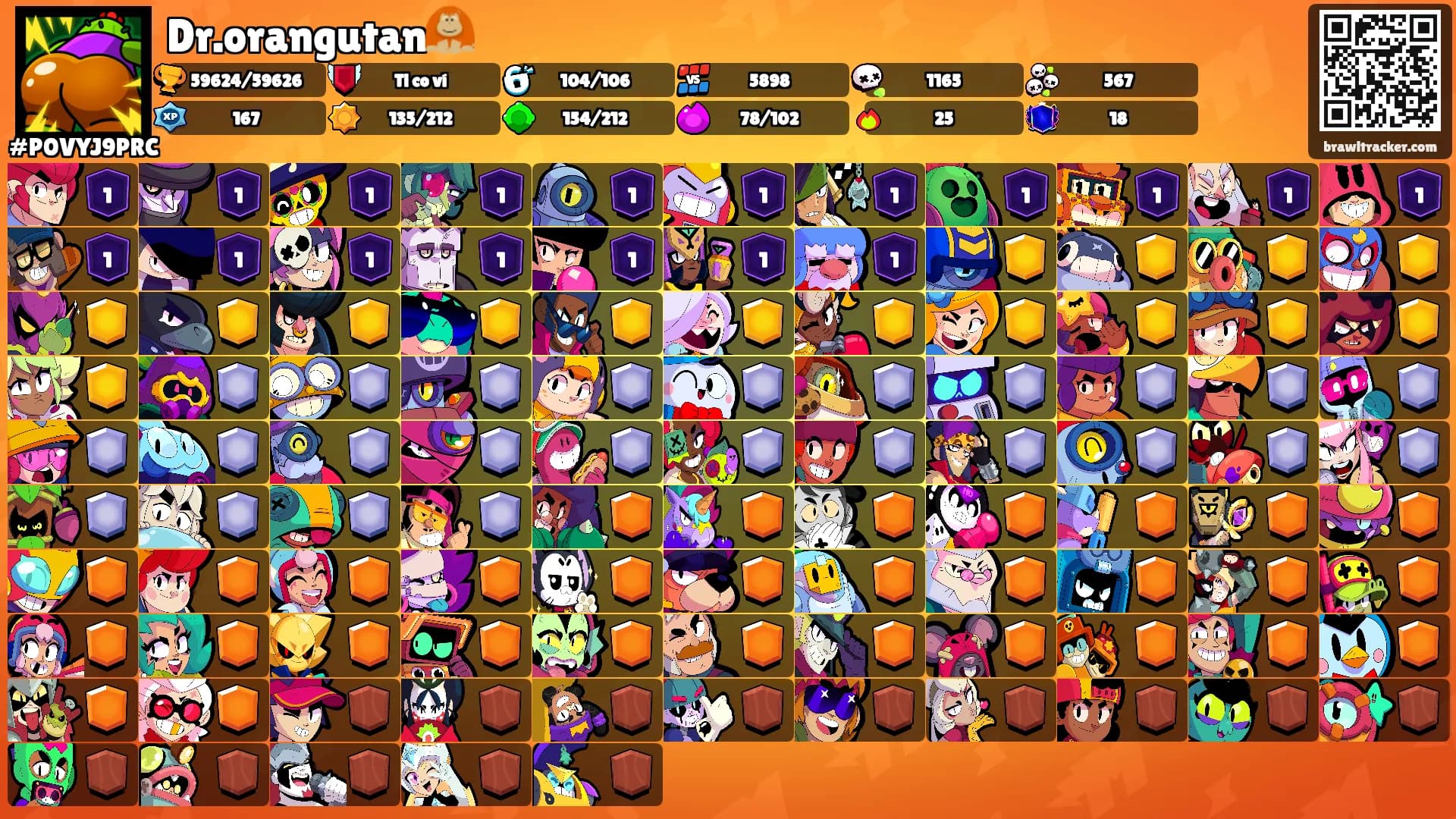Dr.orangutan🦧's Ranks
