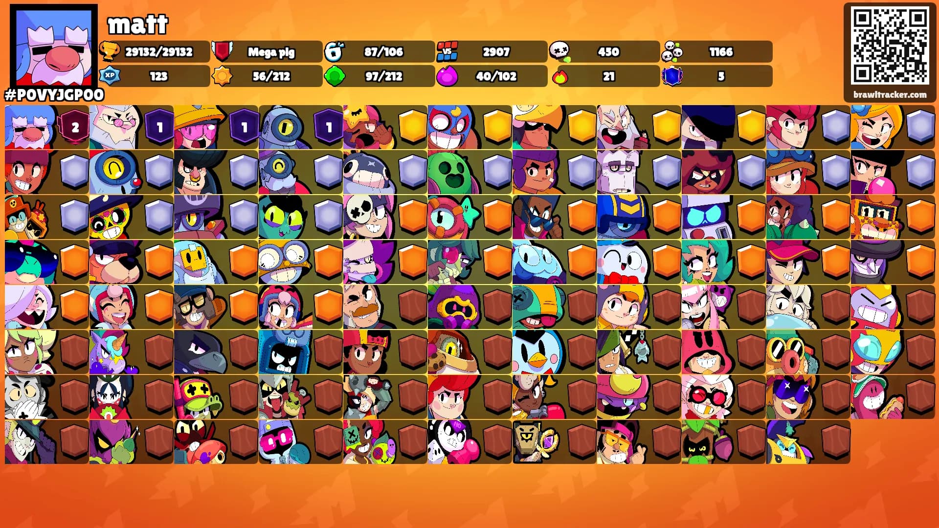 matt's Ranks