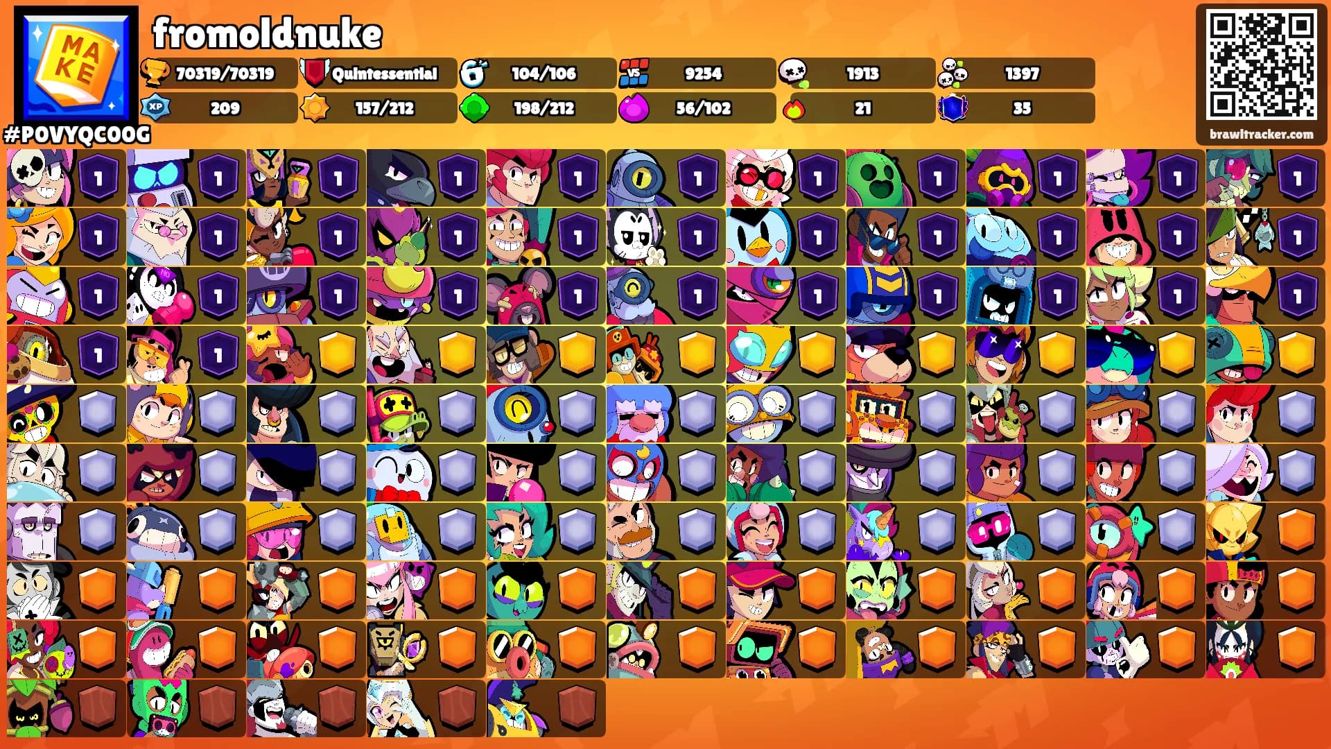 fromoldnuke᠌᠌᠌'s Ranks