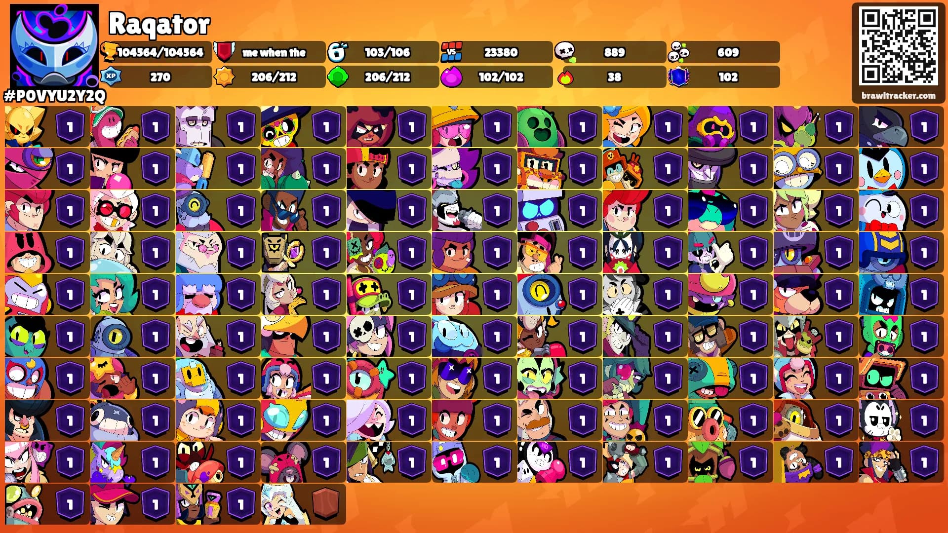 Raqator's Ranks