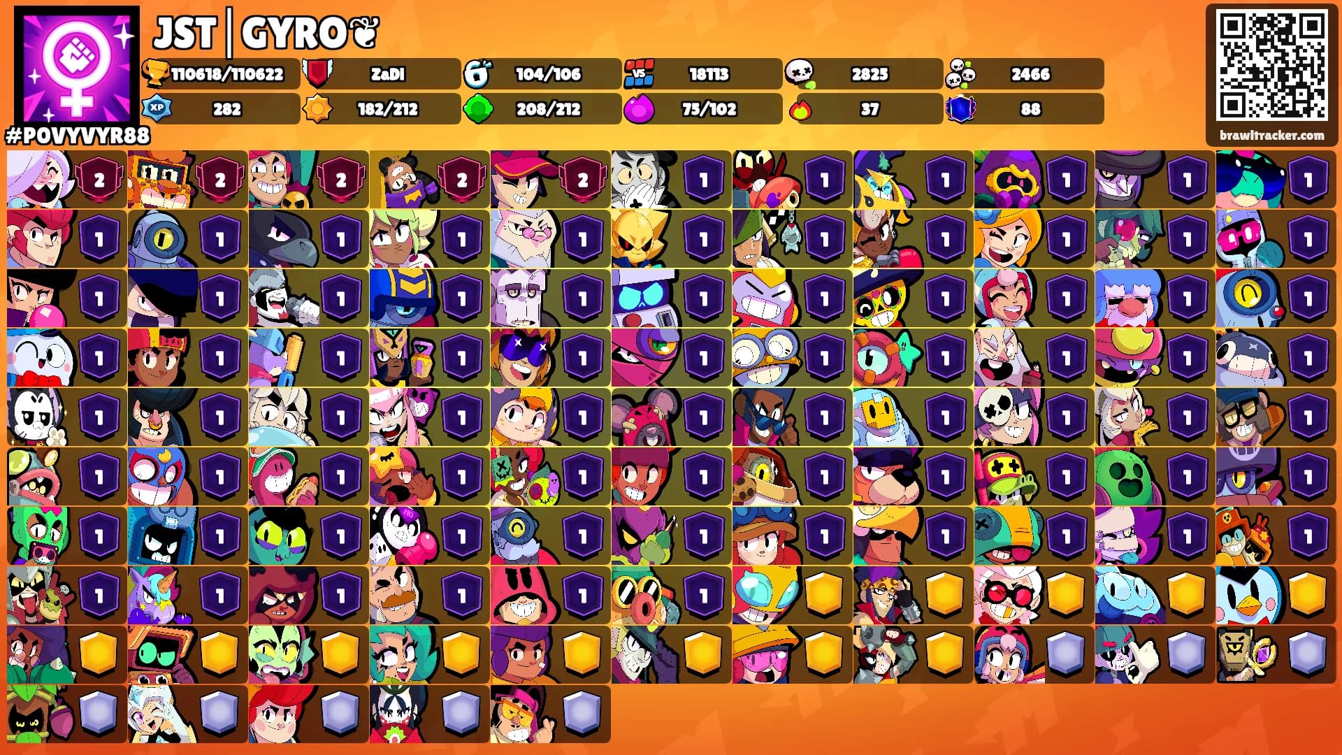 JST│GYRO❦︎'s Ranks