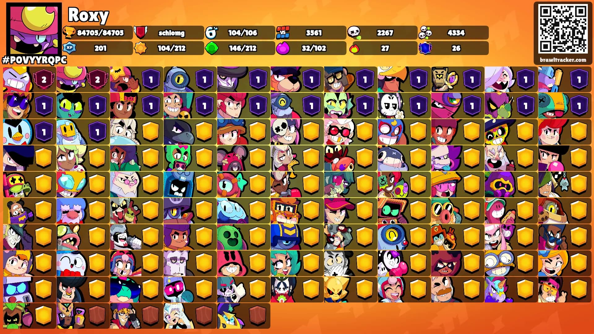 Roxy's Ranks