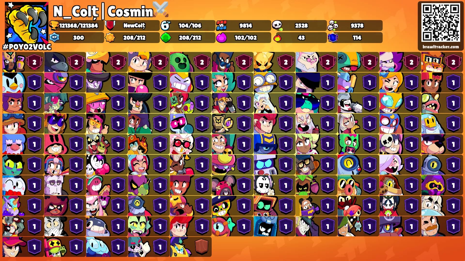 N_Colț|Cosmin⚔️'s Ranks