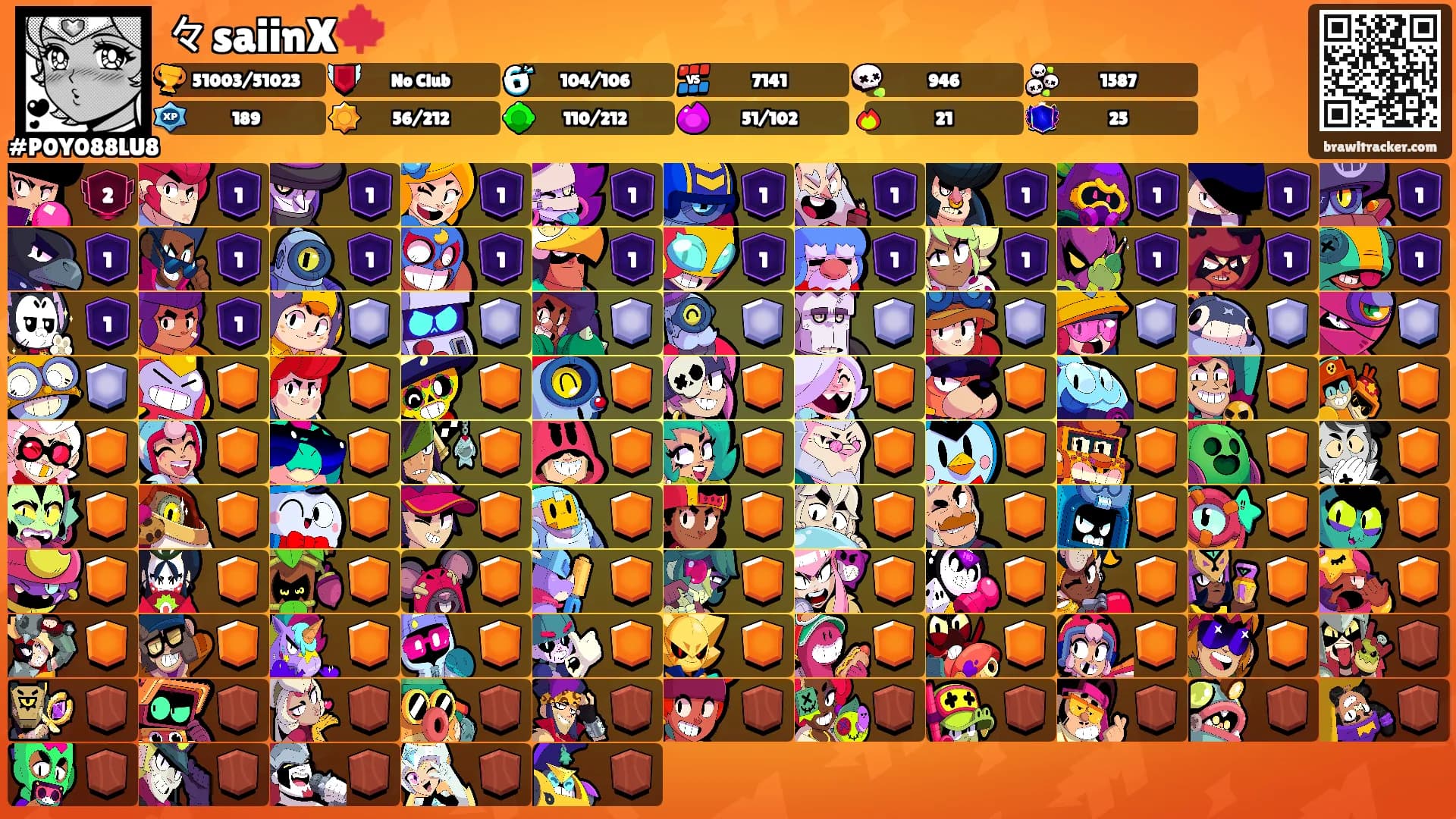 々saiinX🍁's Ranks