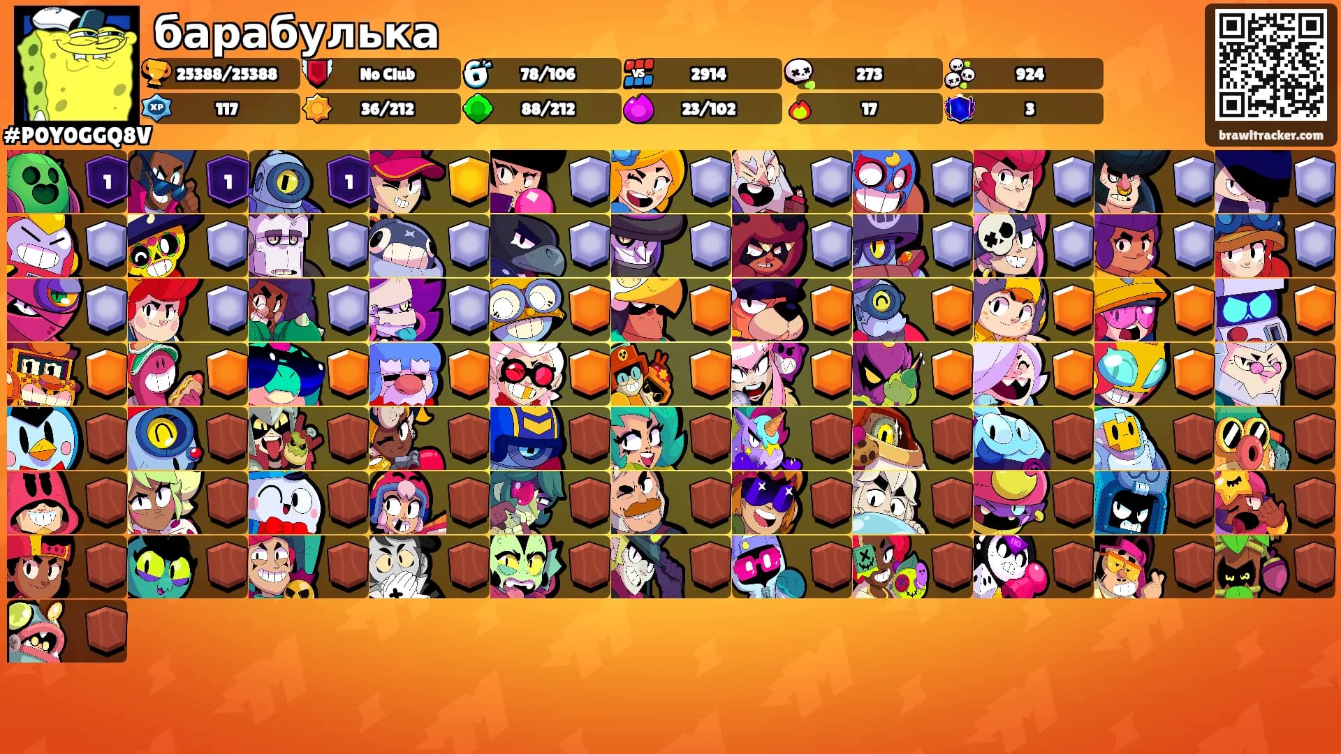 барабулька's Ranks