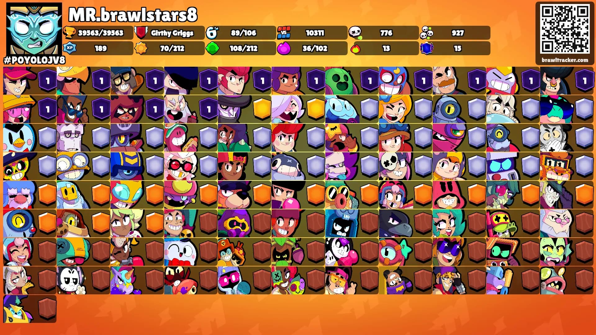 MR.brawlstars8's Ranks