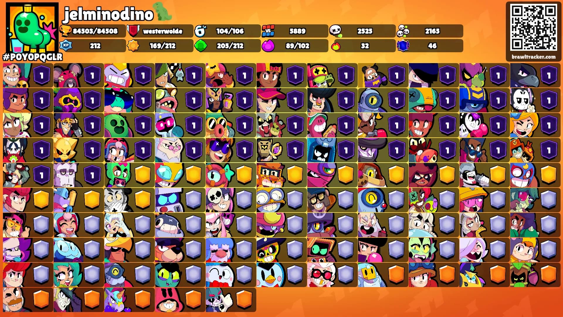 jelminodino🦖's Ranks
