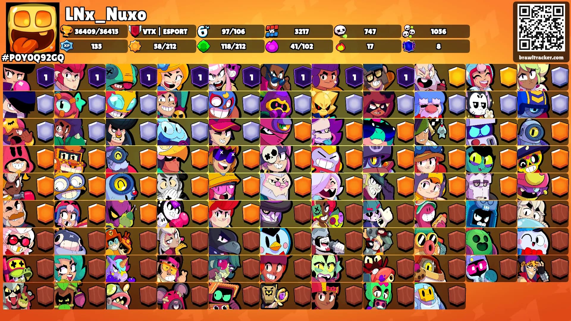 LNx_Nuxo's Ranks