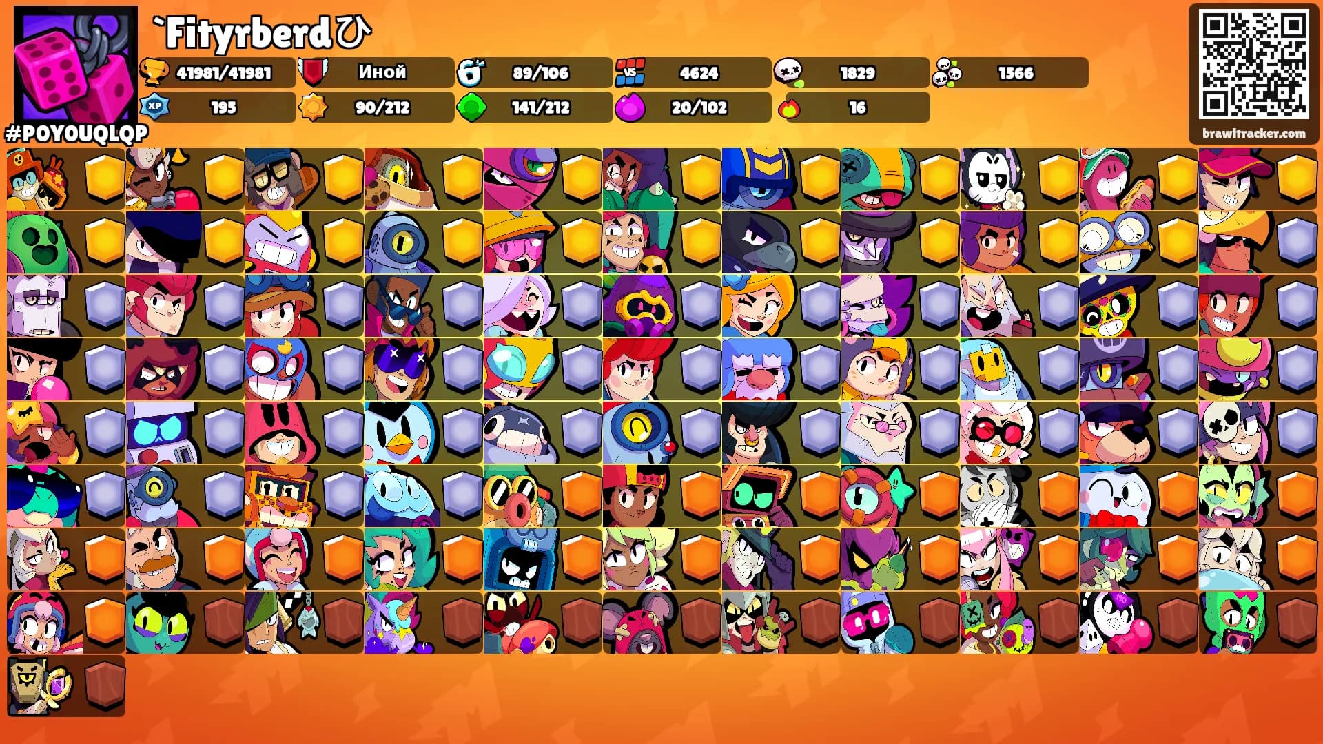 `Fityrberdひ's Ranks