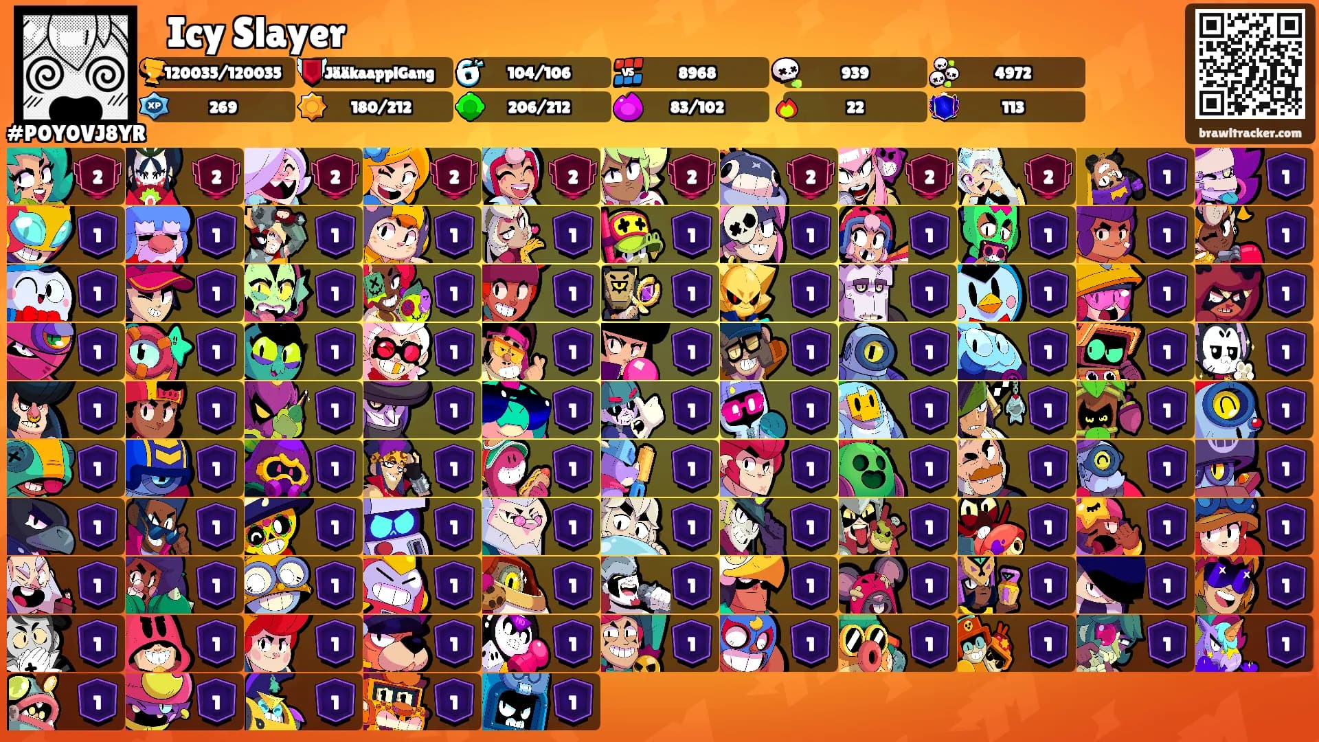⭒⛧Icy Slayer⛧⭒'s Ranks