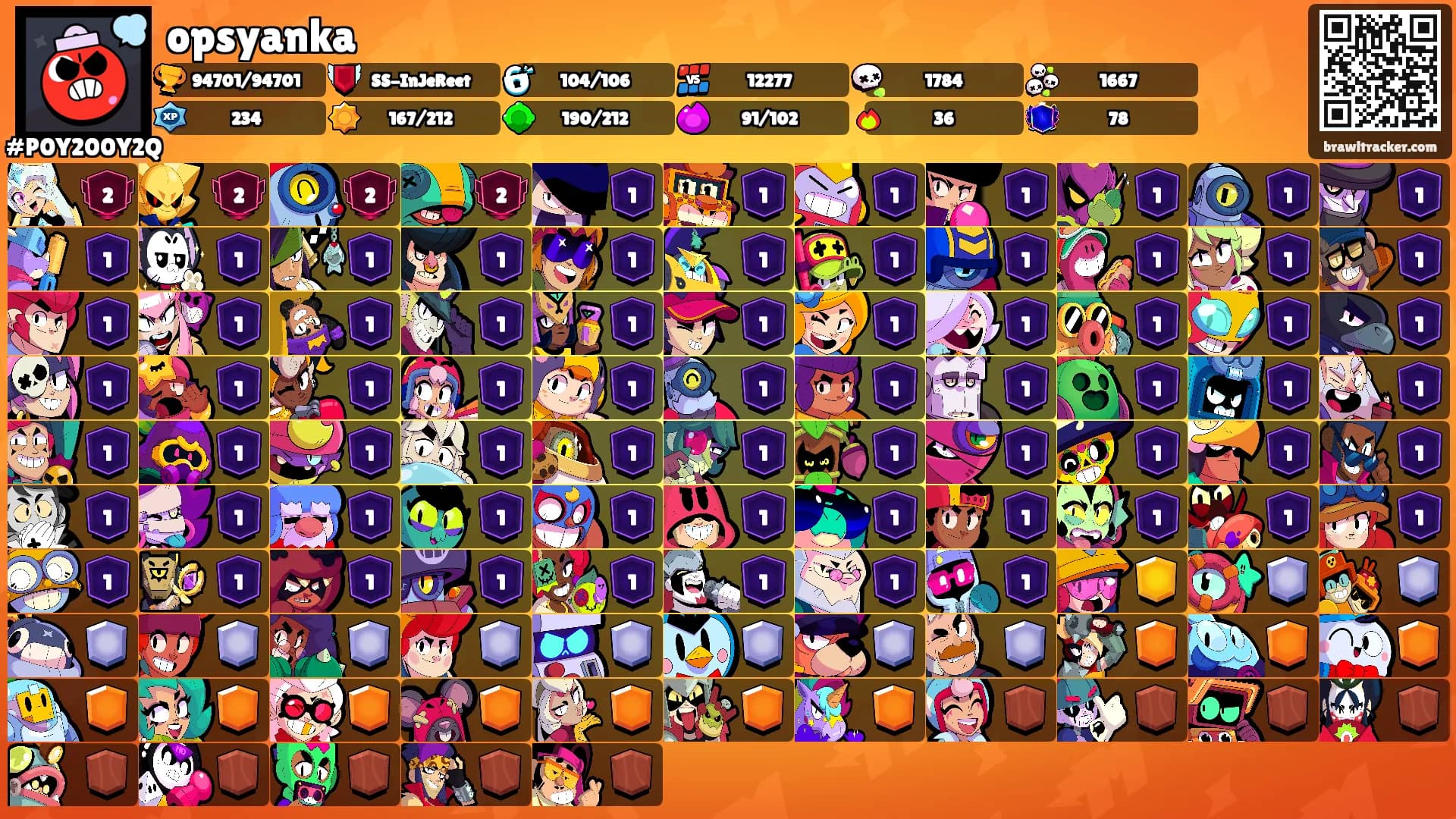 opsyanka's Ranks