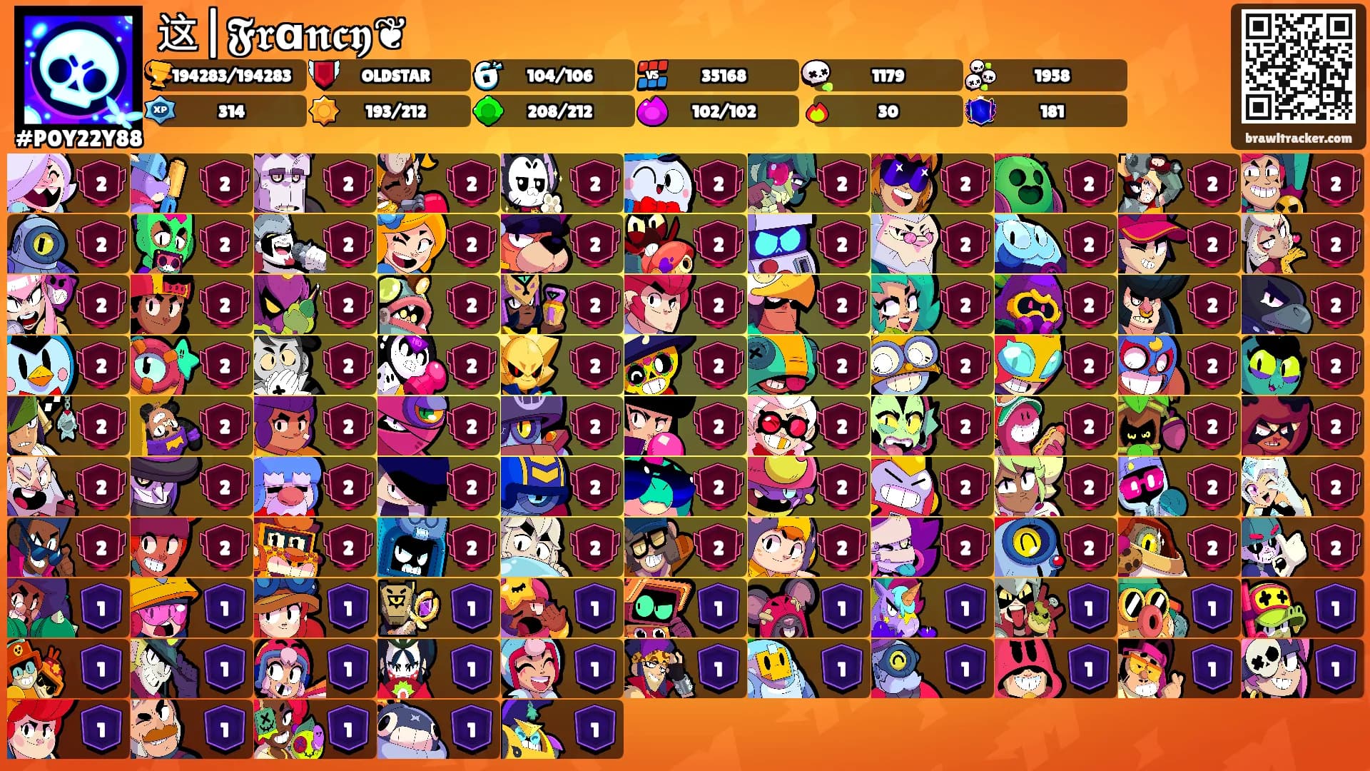 这|𝕱𝖗ɑ𝖓𝖈𝖞❦'s Ranks