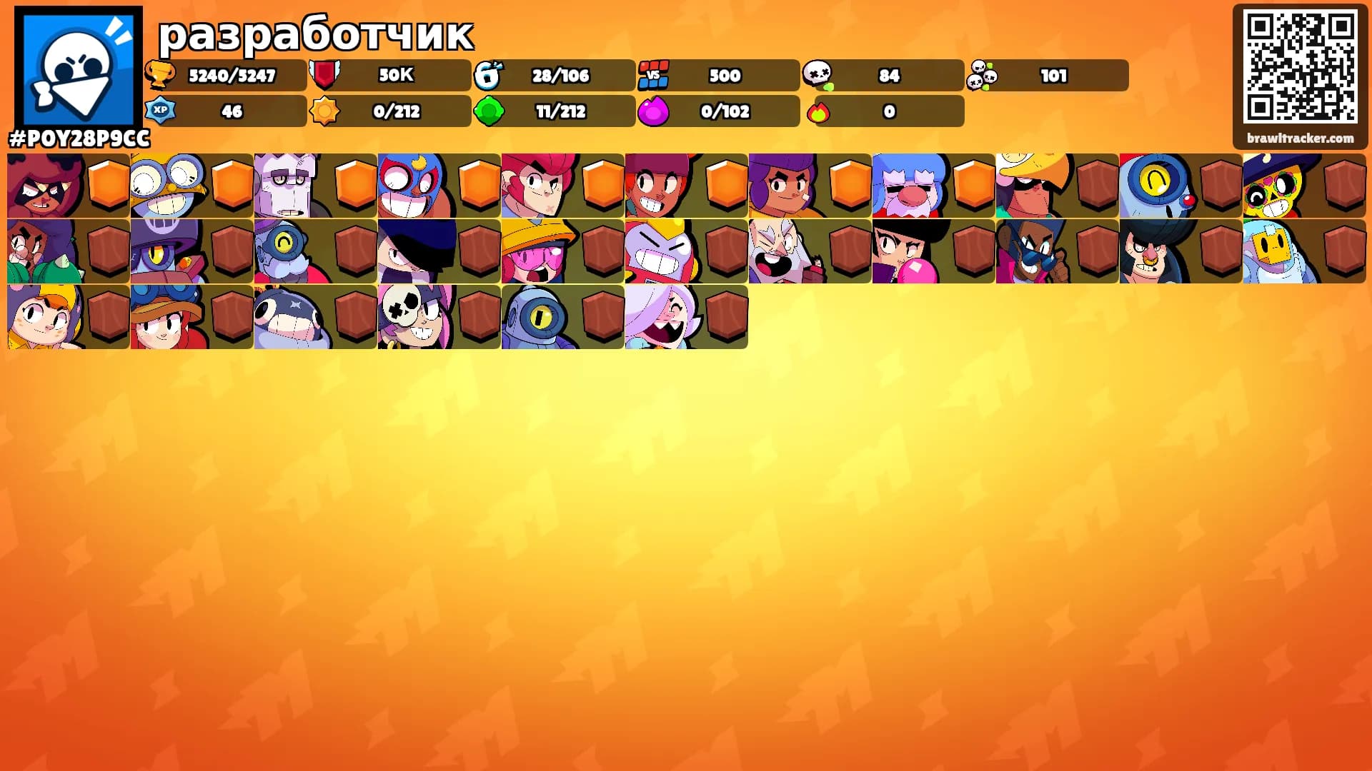 разработчик's Ranks
