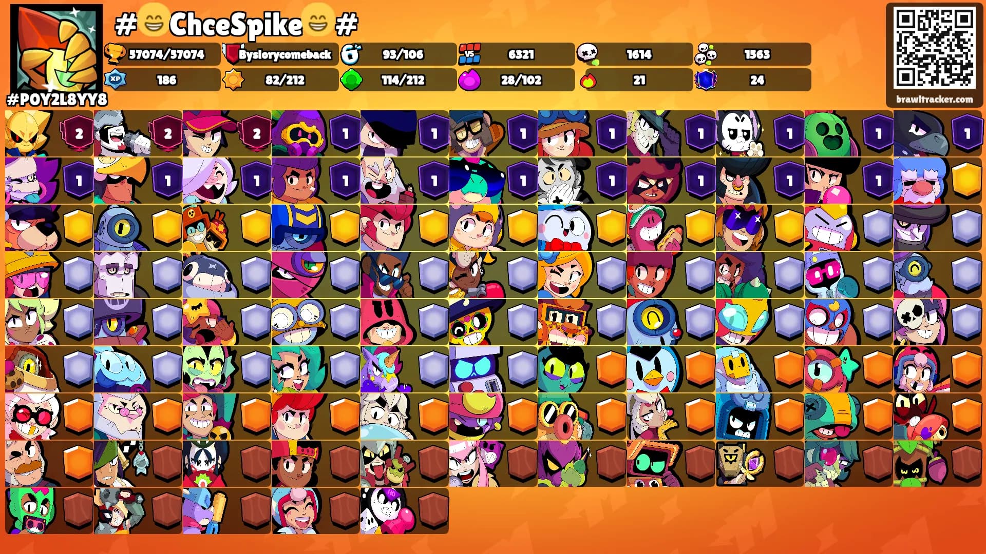 #😁ChceSpike😁#'s Ranks