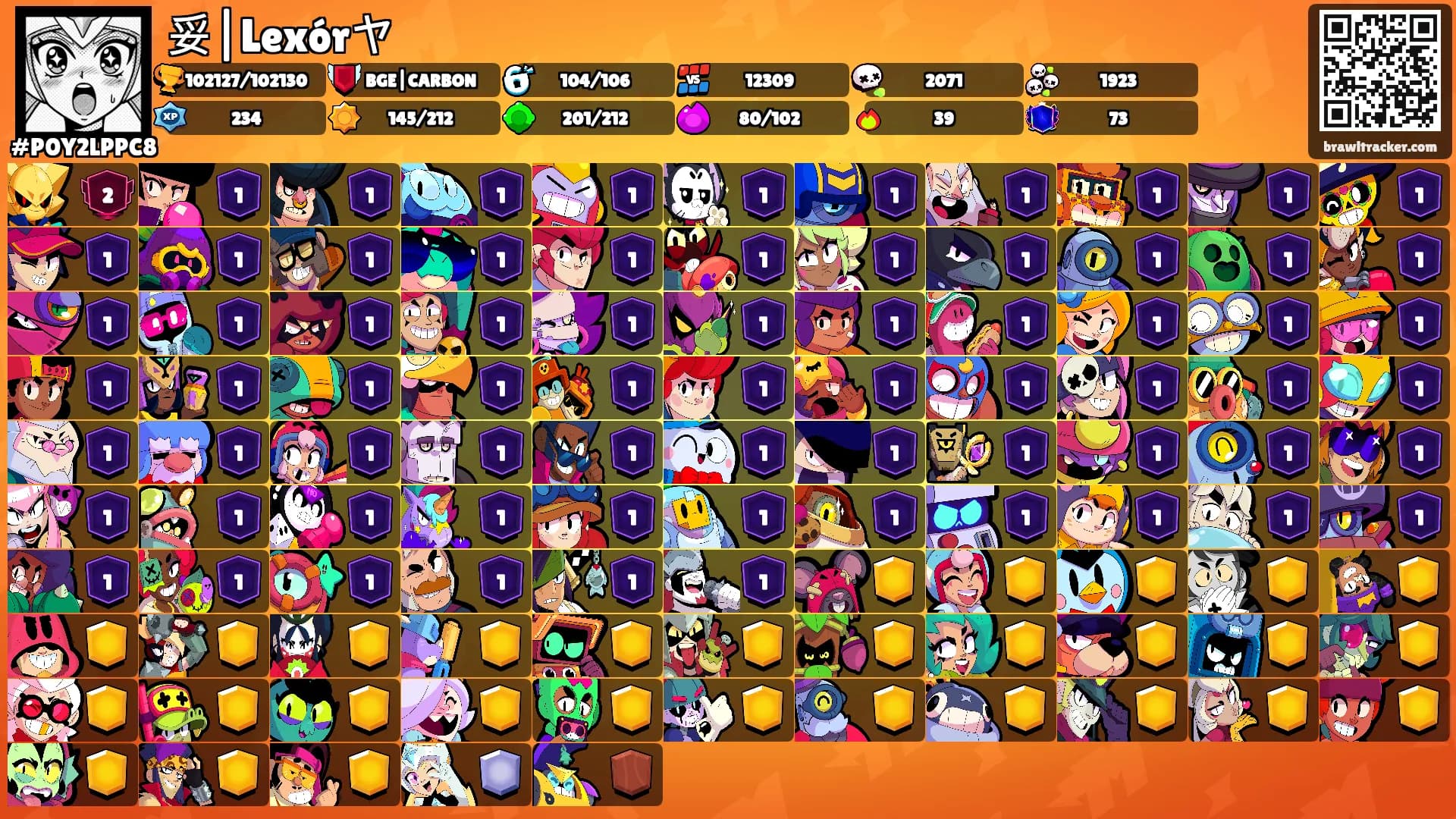 妥|Lexórヤ's Ranks