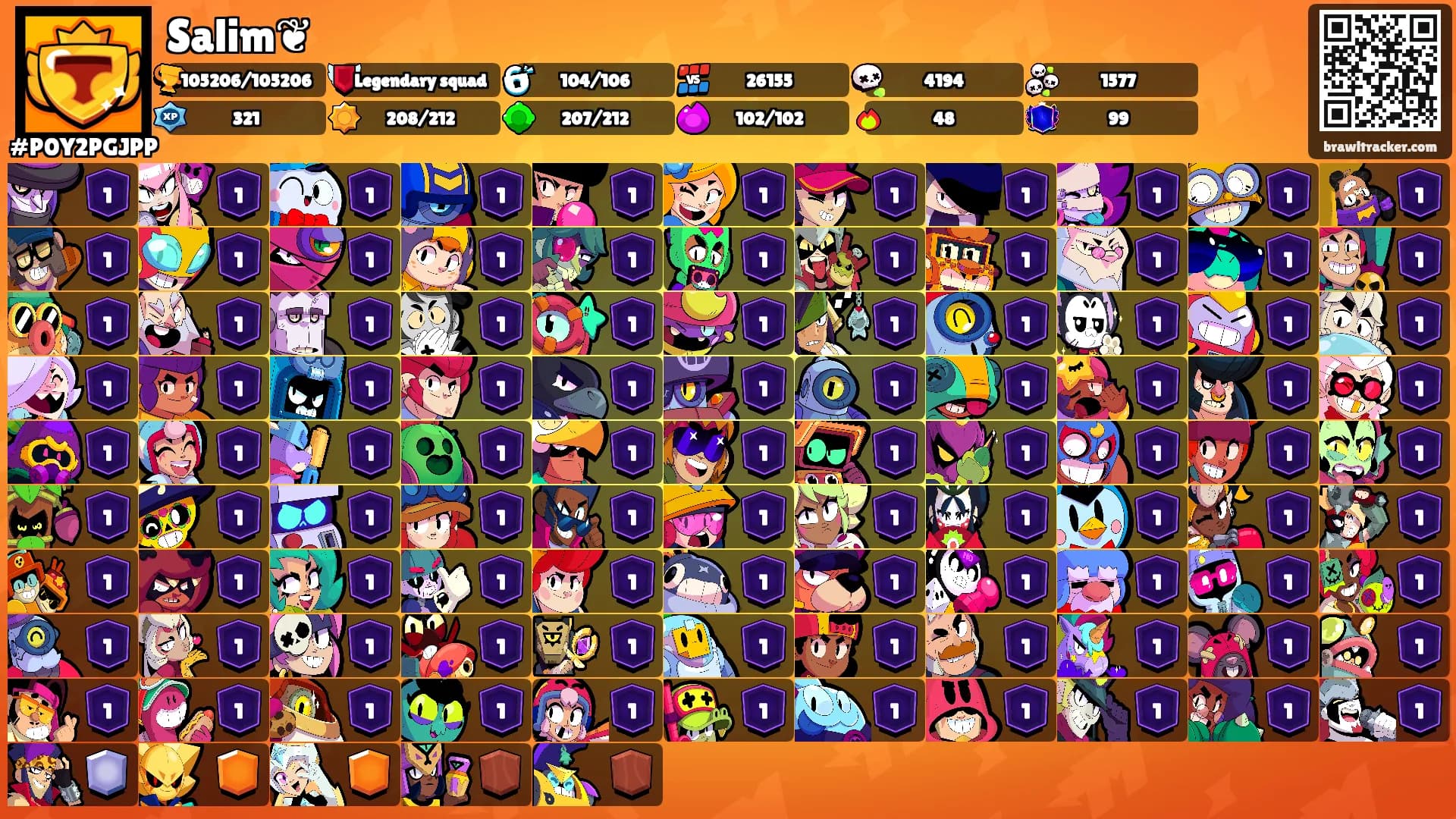 Salim❦'s Ranks