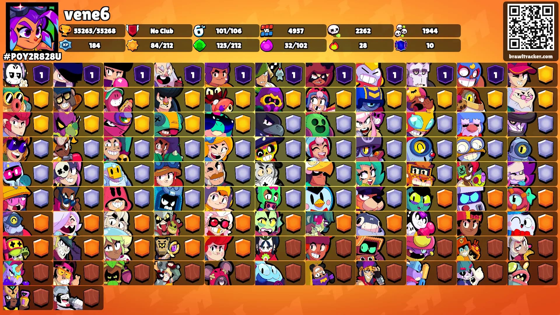 vene6's Ranks
