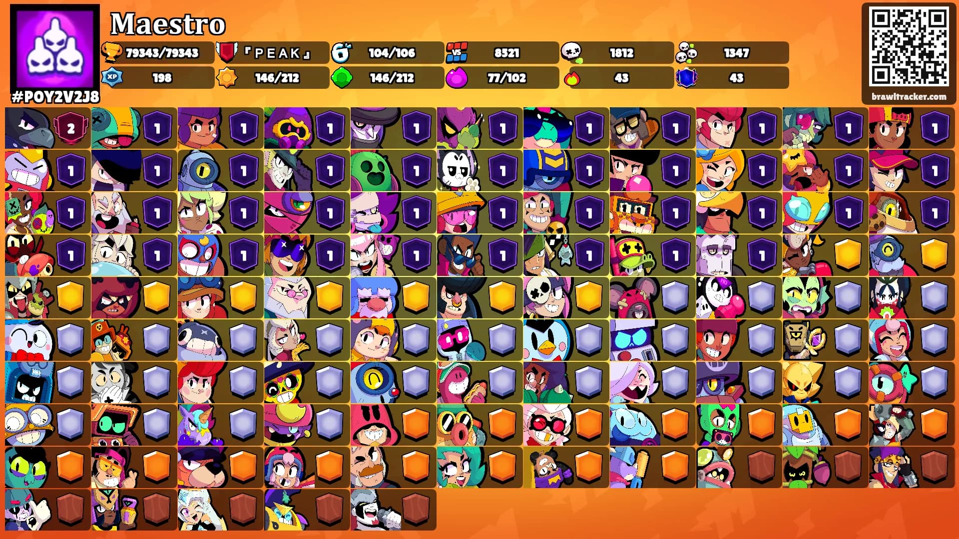 𝐌𝐚𝐞𝐬𝐭𝐫𝐨's Ranks